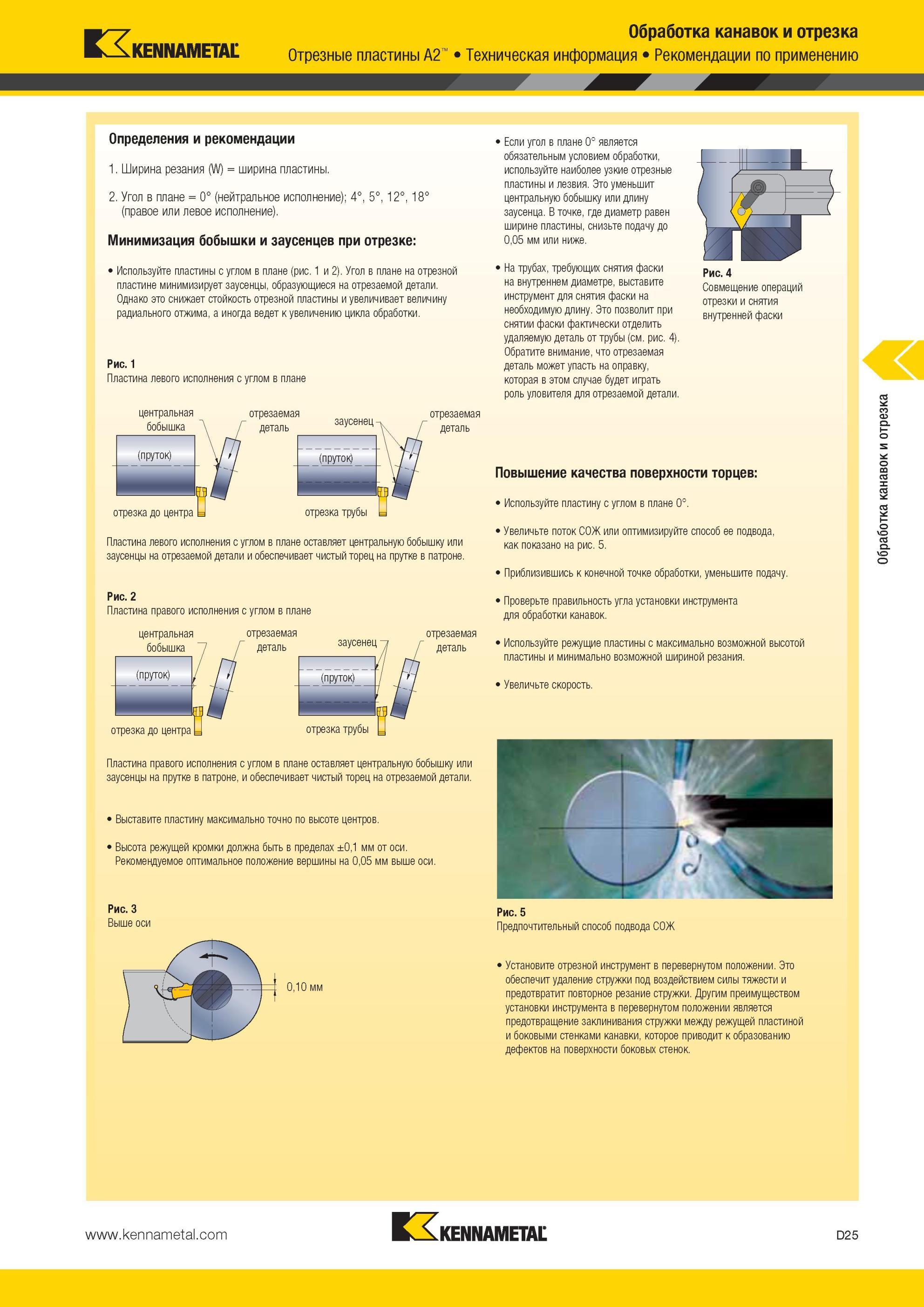 415 Отрезные пластины Kennametal A2 Обработка канавок и отрезка Рекомендации по применению Определения и рекомендации Ширина резания (W) = ширина пластины Мастер-каталог KENNAMETAL 2013 Металлорежущий инструмент Точение Обработка отверстий Фрезерование Стр. D25