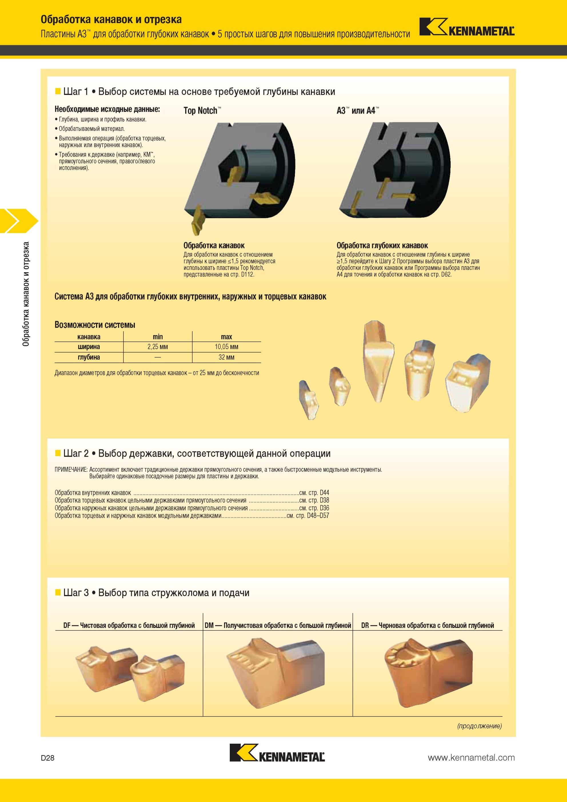 418 Пластины Kennametal A3 для обработки глубоких канавок Обработка канавок и отрезка 5 простых шагов для повышения производительности Шаг 1 Выбор системы Мастер-каталог KENNAMETAL 2013 Металлорежущий инструмент Точение Обработка отверстий Фрезерование Стр. D28