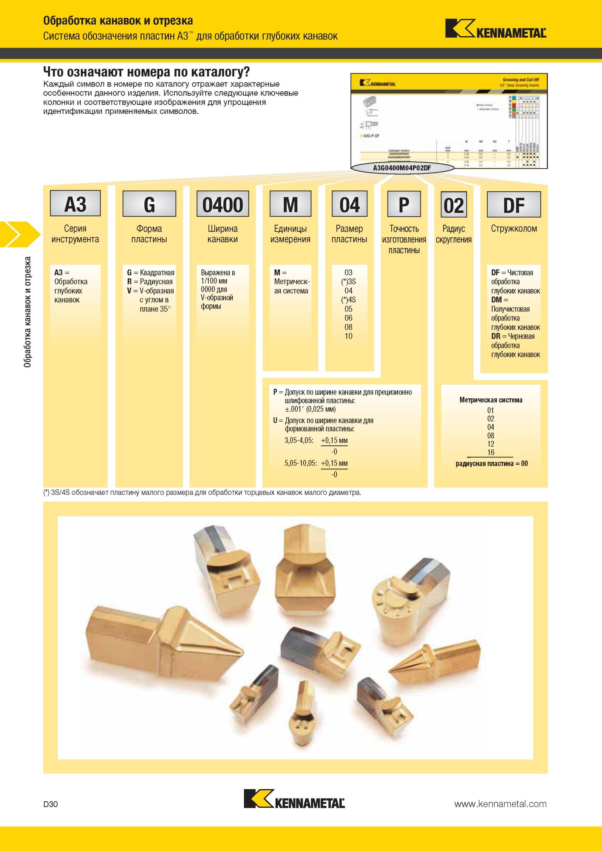 420 Система обозначения пластин Kennametal A3 для обработки глубоких канавок A3 G 0400 Серия инструмента Форма пластины Ширина канавки M Единицы измерения Мастер-каталог KENNAMETAL 2013 Металлорежущий инструмент Точение Обработка отверстий Фрезерование Стр. D30