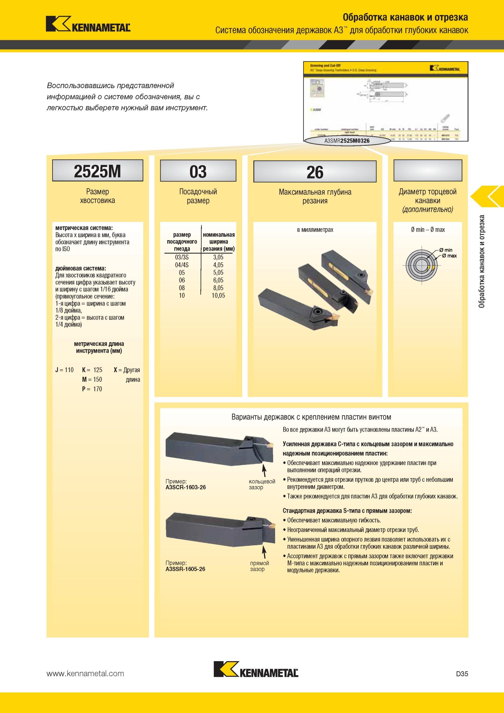 425 Система обозначения державок Kennametal A3 для обработки глубоких канавок 2525M Размер хвостовика метрическая система Высота x ширина в мм, буква обоз Мастер-каталог KENNAMETAL 2013 Металлорежущий инструмент Точение Обработка отверстий Фрезерование Стр. D35