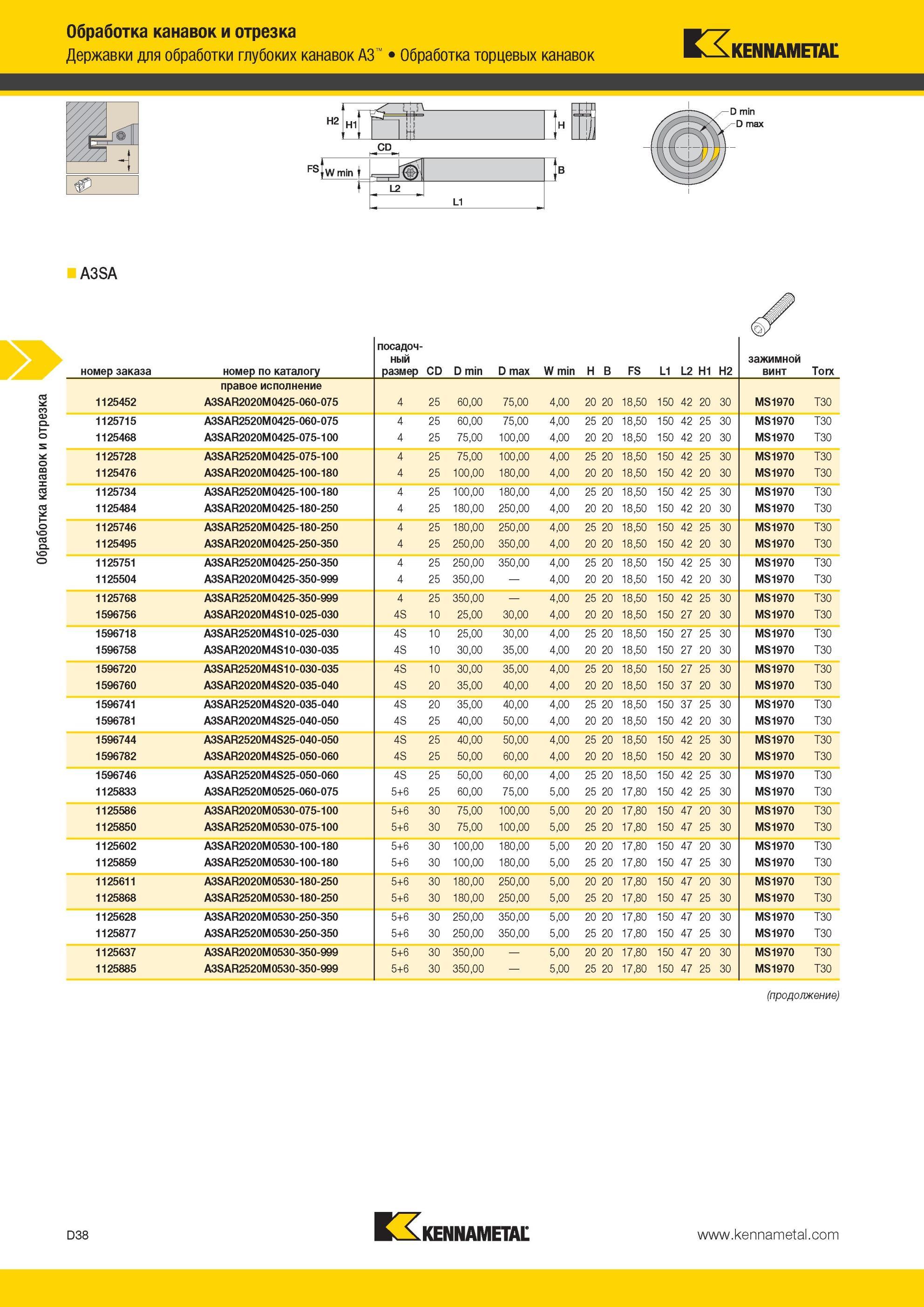 428 Державки Kennametal для обработки глубоких канавок A3 Обработка торцевых канавок A3SA Обработка канавок и отрезка номер заказа номер по каталогу посад Мастер-каталог KENNAMETAL 2013 Металлорежущий инструмент Точение Обработка отверстий Фрезерование Стр. D38