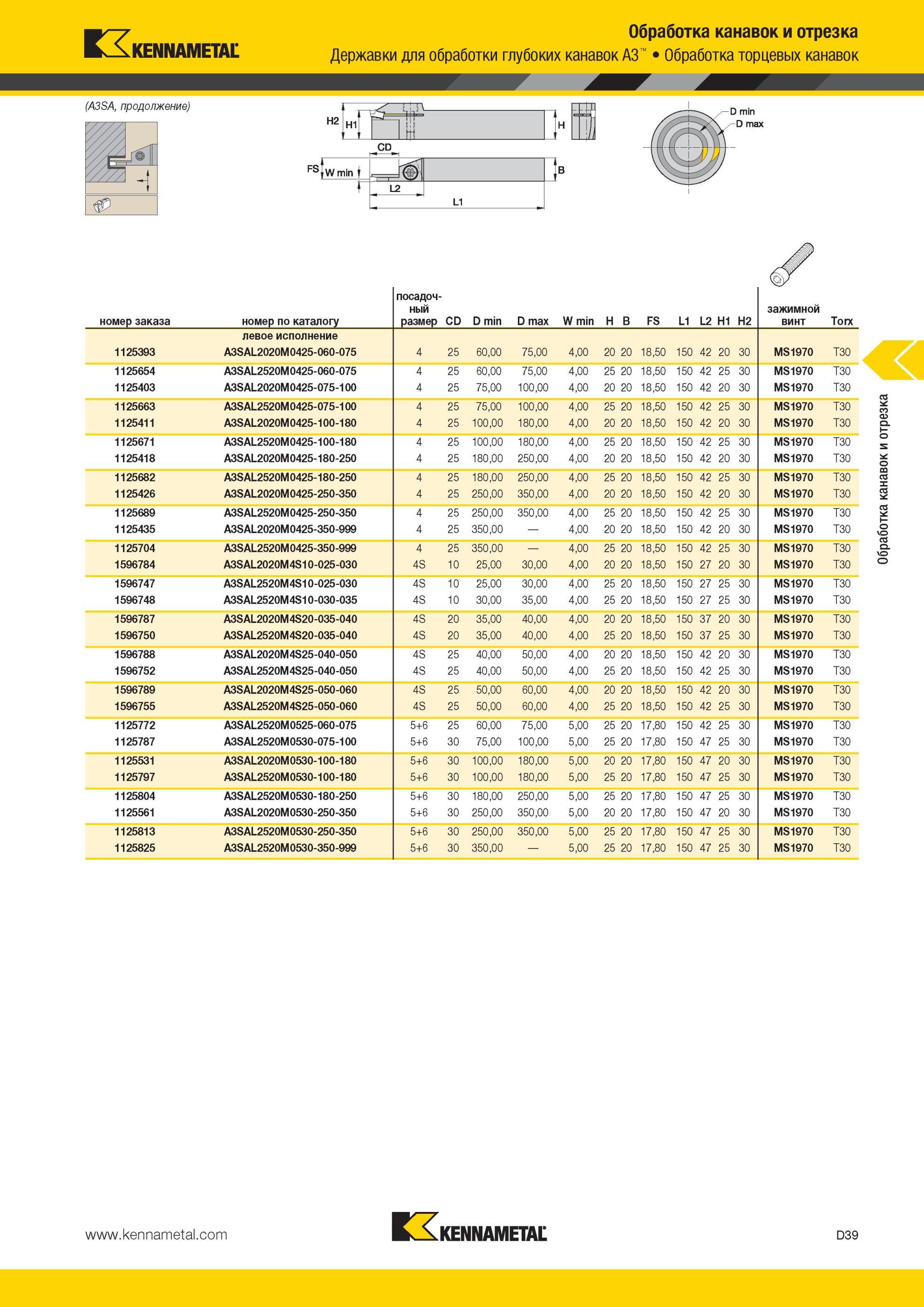 429 Обработка торцевых канавок Державки Kennametal для обработки глубоких канавок A3 Н2 CD FSI iW min f 1 L2 L1 номер заказа номер по каталогу посадочный Мастер-каталог KENNAMETAL 2013 Металлорежущий инструмент Точение Обработка отверстий Фрезерование Стр. D39