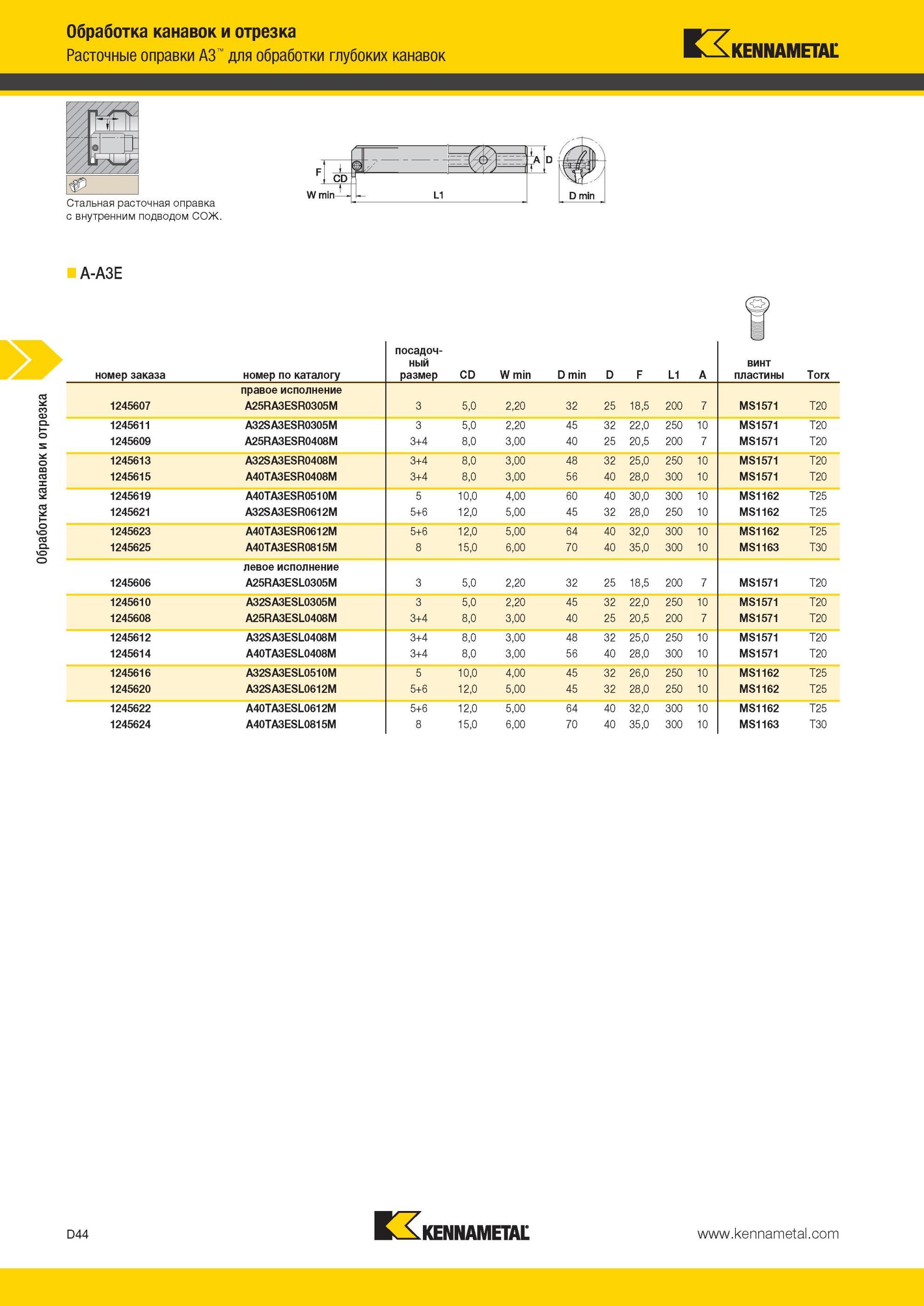 434 Расточные оправки Kennametal A3 для обработки глубоких канавок Стальная расточная оправка с внутренним подводом СОЖ A-A3E номер заказа номер по катало Мастер-каталог KENNAMETAL 2013 Металлорежущий инструмент Точение Обработка отверстий Фрезерование Стр. D44
