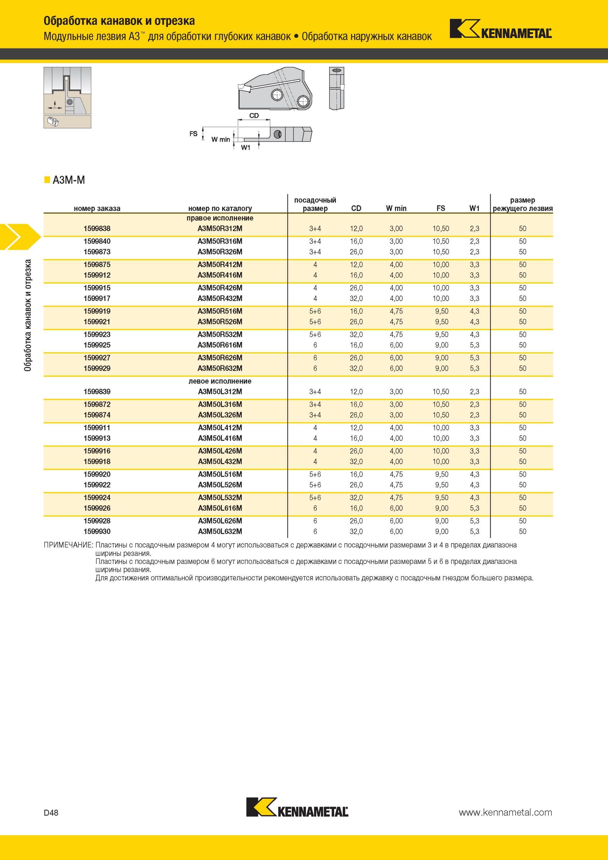 438 Модульные лезвия Kennametal A3 для обработки глубоких канавок A3M-M номер заказа номер по каталогу посадочный размер CD W min FS W1 размер режущего ле Мастер-каталог KENNAMETAL 2013 Металлорежущий инструмент Точение Обработка отверстий Фрезерование Стр. D48