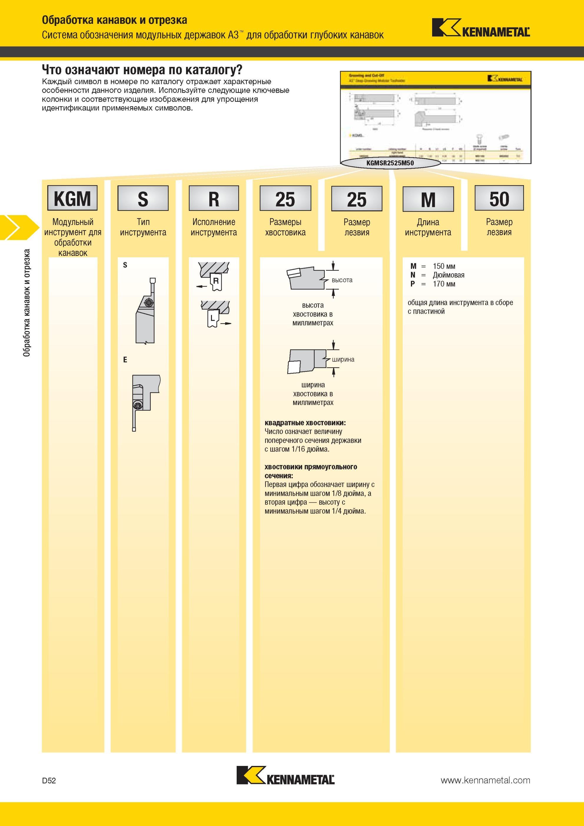 442 Система обозначения модульных державок Kennametal A3 для обработки глубоких канавок Модульный инструмент для обработки канавок Тип инструмента Исполне Мастер-каталог KENNAMETAL 2013 Металлорежущий инструмент Точение Обработка отверстий Фрезерование Стр. D52