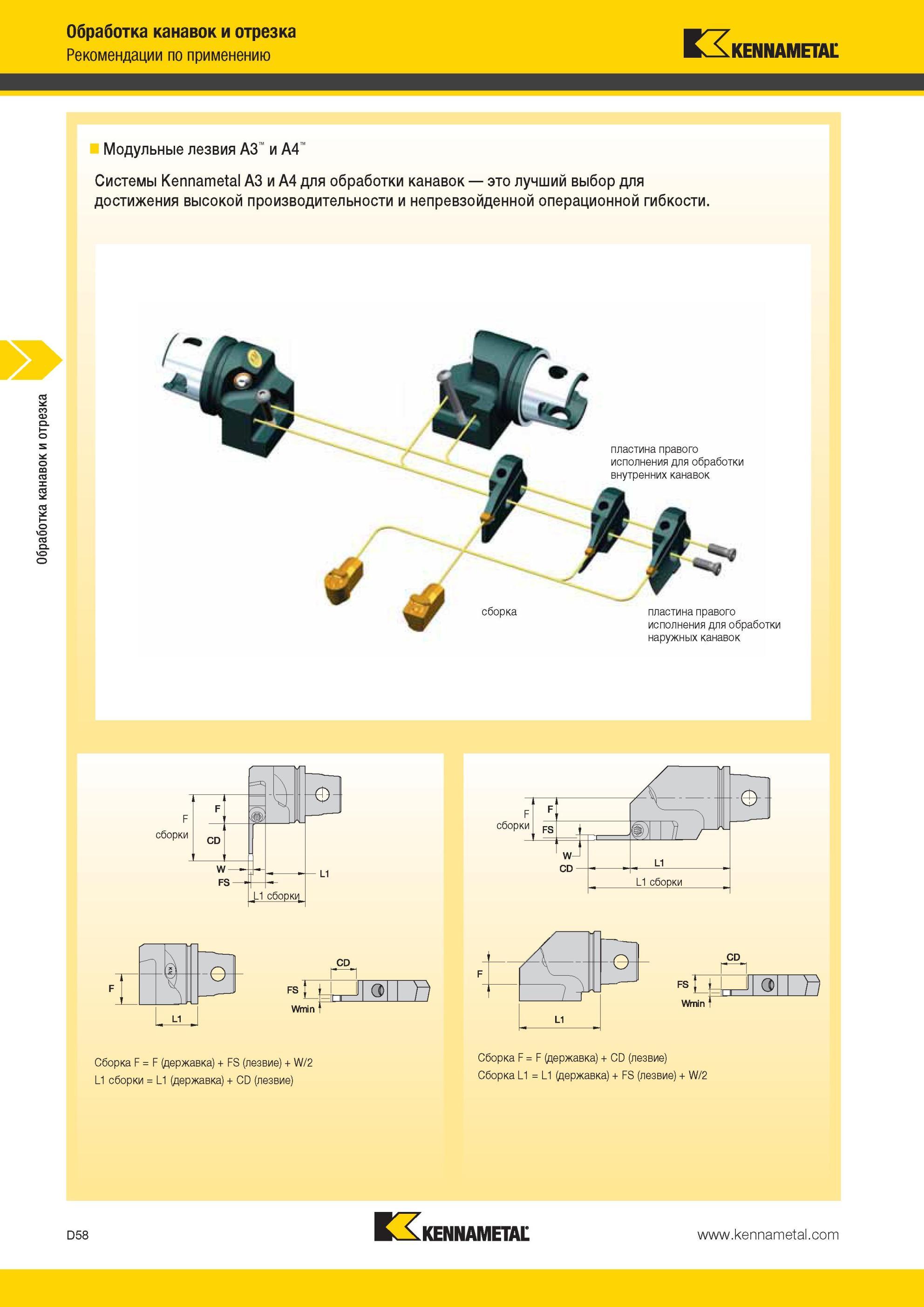448 Модульные лезвия Kennametal A3 и A4 Системы A3 и A4 для обработки канавок это лучший выбор для достижения высокой производительности и непревзойденной Мастер-каталог KENNAMETAL 2013 Металлорежущий инструмент Точение Обработка отверстий Фрезерование Стр. D58