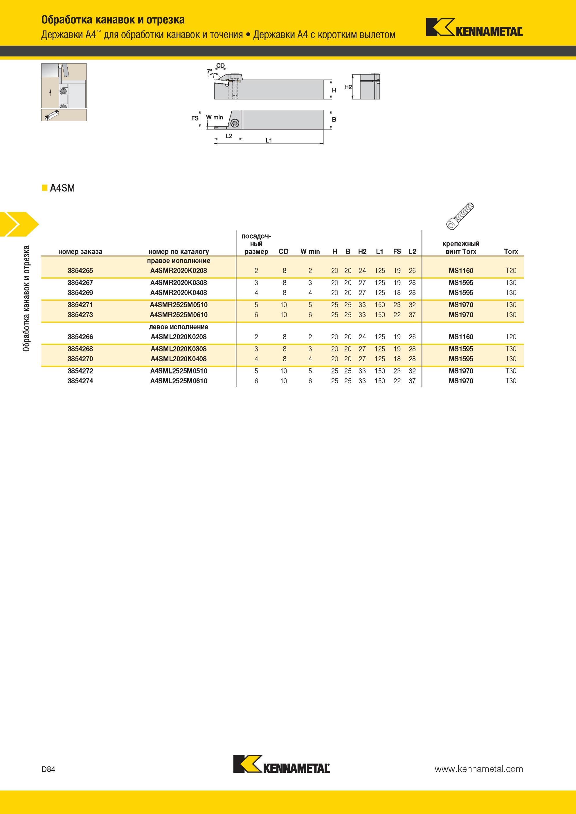 474 Державки Kennametal A4 с коротким вылетом Обработка канавок и отрезка Державки A4 для обработки канавок и точения L2 L1 A4SM номер заказа номер по кат Мастер-каталог KENNAMETAL 2013 Металлорежущий инструмент Точение Обработка отверстий Фрезерование Стр. D84