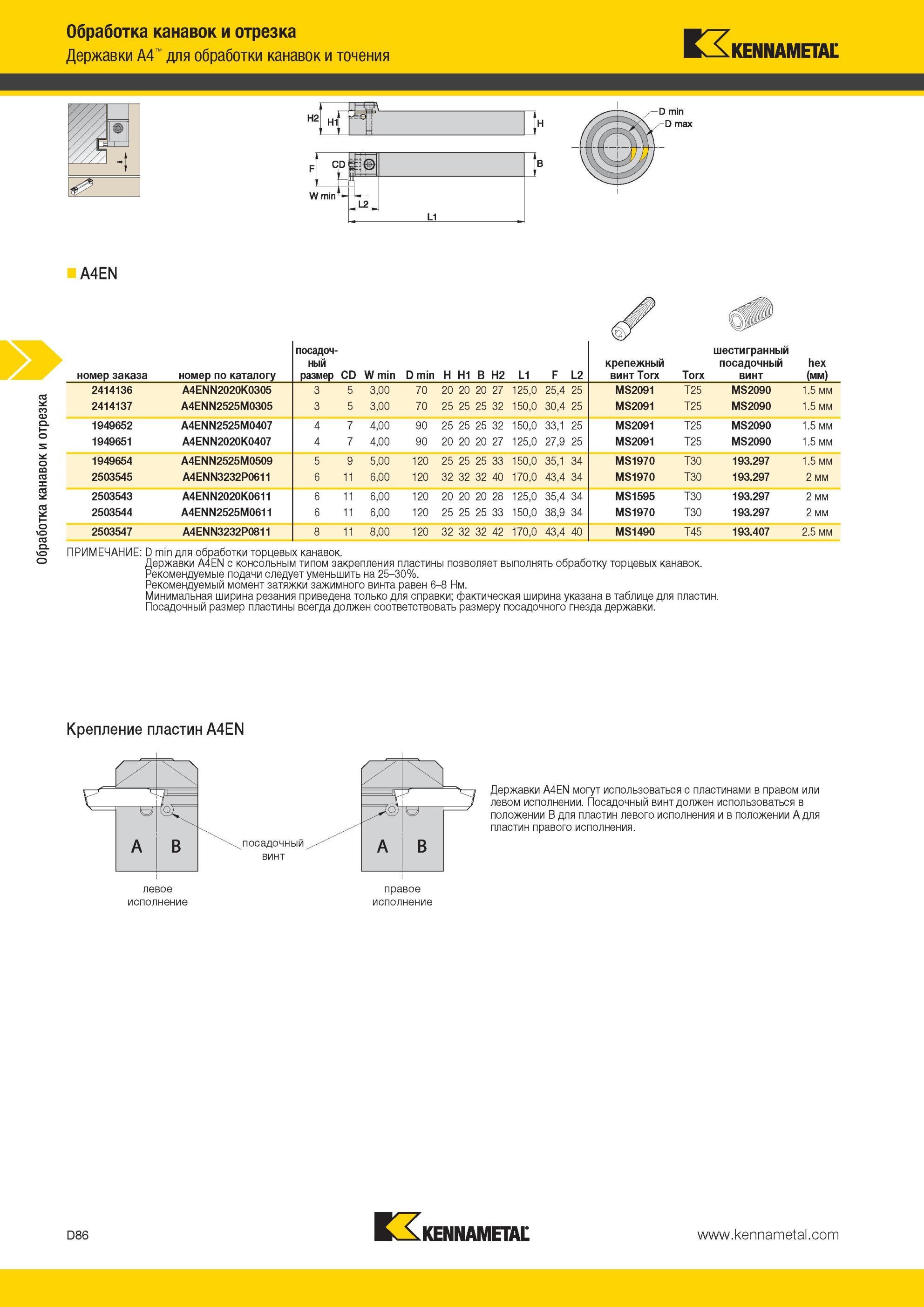 476 Державки Kennametal A4 для обработки канавок и точения Обработка канавок и отрезка A4EN номер заказа номер по каталогу посадочный размер CD W min D mi Мастер-каталог KENNAMETAL 2013 Металлорежущий инструмент Точение Обработка отверстий Фрезерование Стр. D86