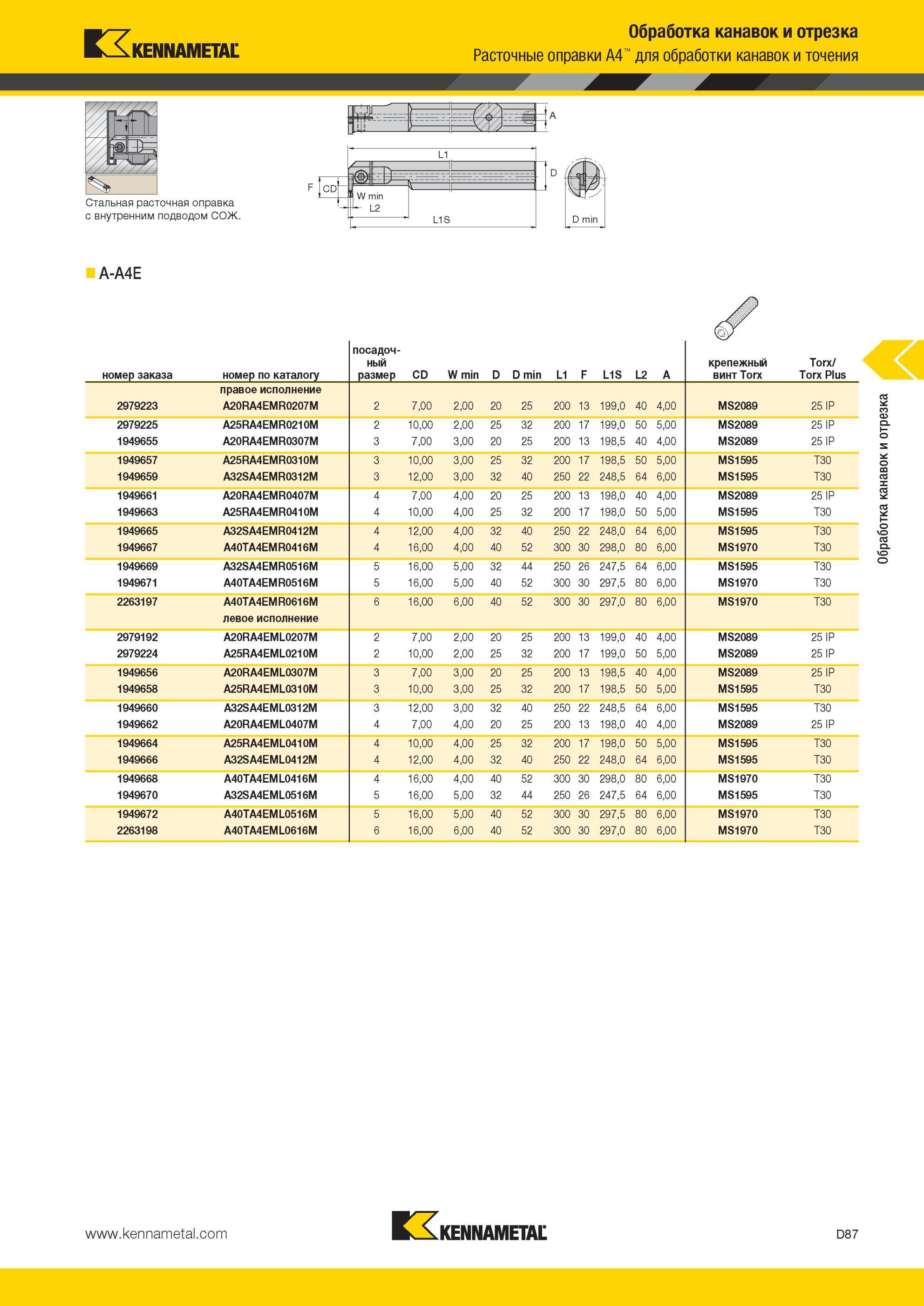 477 Расточные оправки Kennametal A4 для обработки канавок и точения Обработка канавок и отрезка Стальная расточная оправка с внутренним подводом СОЖ W min Мастер-каталог KENNAMETAL 2013 Металлорежущий инструмент Точение Обработка отверстий Фрезерование Стр. D87