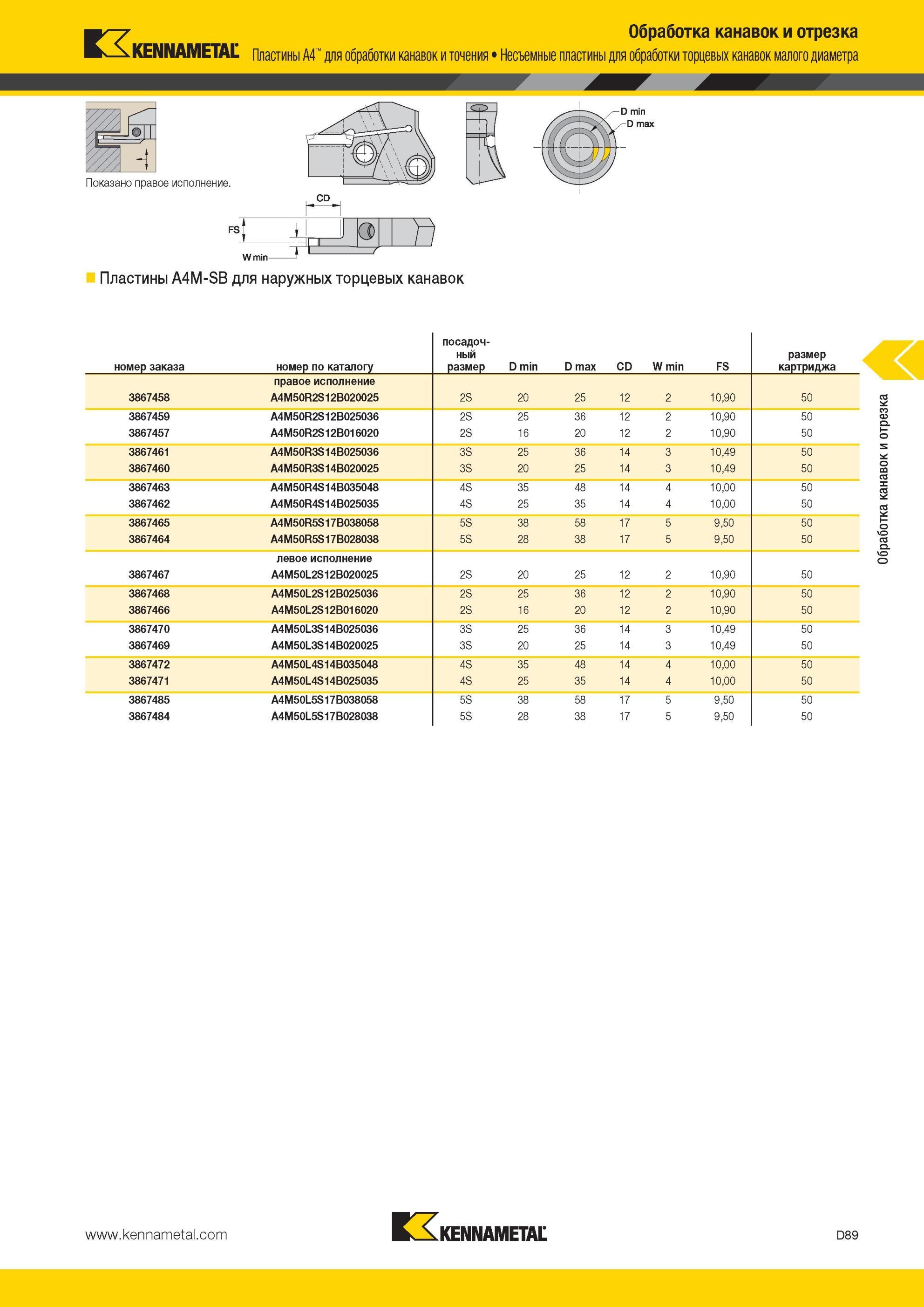 479 Несъемные пластины Kennametal для обработки торцевых канавок малого диаметра Обработка канавок и отрезка Пластины A4 для обработки канавок и точения П Мастер-каталог KENNAMETAL 2013 Металлорежущий инструмент Точение Обработка отверстий Фрезерование Стр. D89