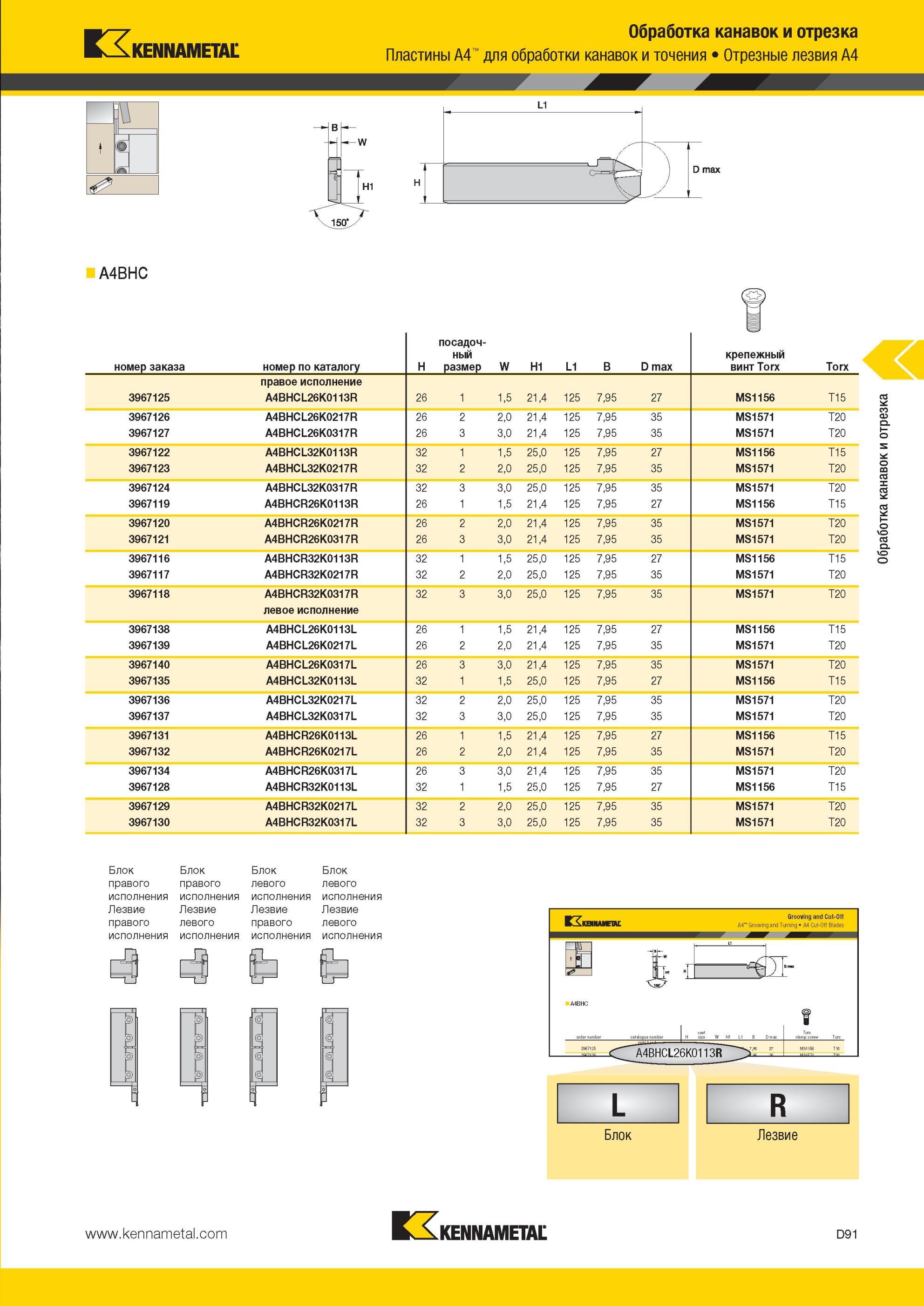 481 Отрезные лезвия Kennametal A4 A4BHC Обработка канавок и отрезка Пластины A4 для обработки канавок и точения номер заказа номер по каталогу посадочный Мастер-каталог KENNAMETAL 2013 Металлорежущий инструмент Точение Обработка отверстий Фрезерование Стр. D91