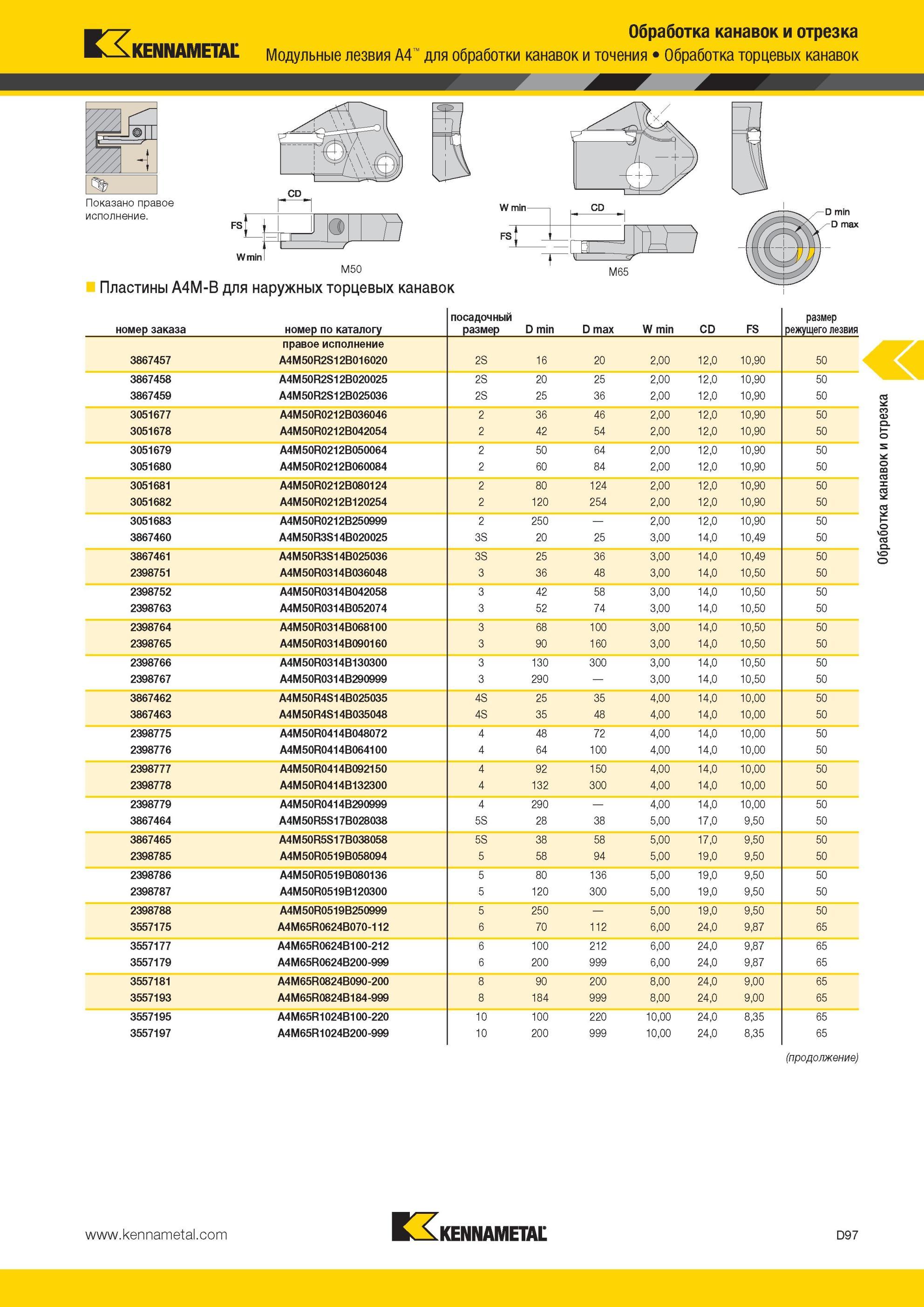 487 Обработка торцевых канавок Показано правое исполнение M50 Пластины Kennametal A4M-B для наружных торцевых канавок номер заказа номер по каталогу посад Мастер-каталог KENNAMETAL 2013 Металлорежущий инструмент Точение Обработка отверстий Фрезерование Стр. D97