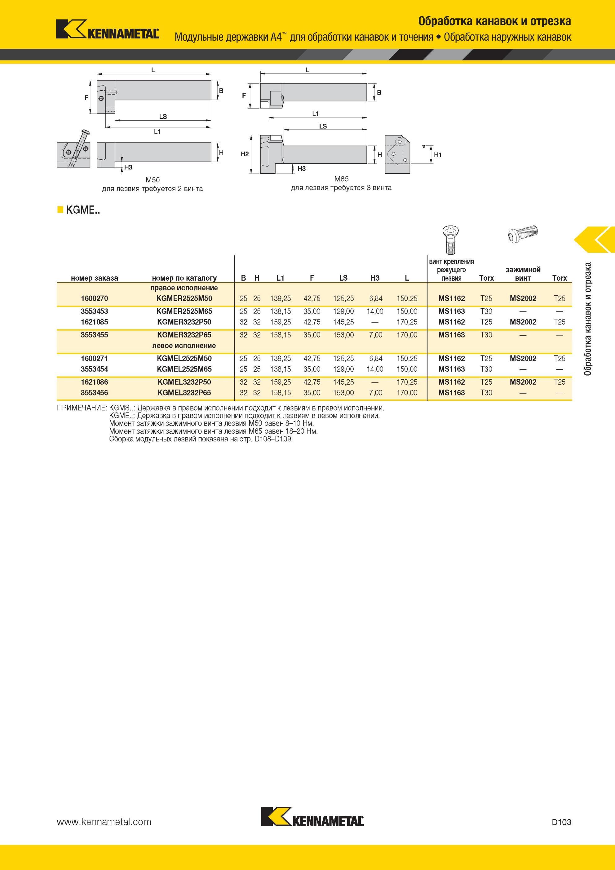 493 Модульные державки Kennametal A4 для обработки канавок и точения Обработка наружных канавок для лезвия требуется 2 винта M65 для лезвия требуется 3 ви Мастер-каталог KENNAMETAL 2013 Металлорежущий инструмент Точение Обработка отверстий Фрезерование Стр. D103