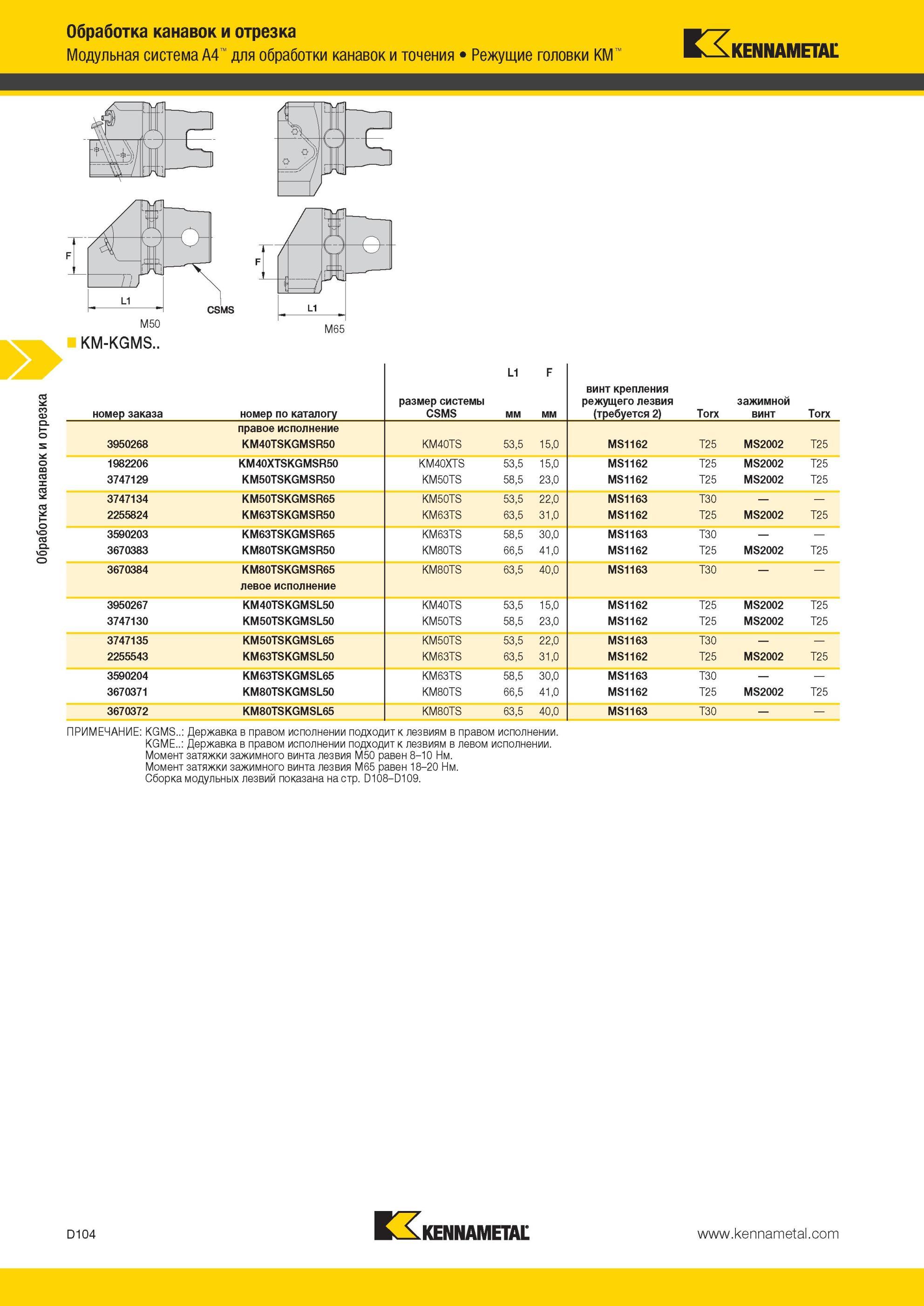 494 Режущие головки Kennametal KM KM-KGMS L1 F номер заказа номер по каталогу размер системы CSMS мм винт крепления режущего лезвия (требуется 2) Torx заж Мастер-каталог KENNAMETAL 2013 Металлорежущий инструмент Точение Обработка отверстий Фрезерование Стр. D104