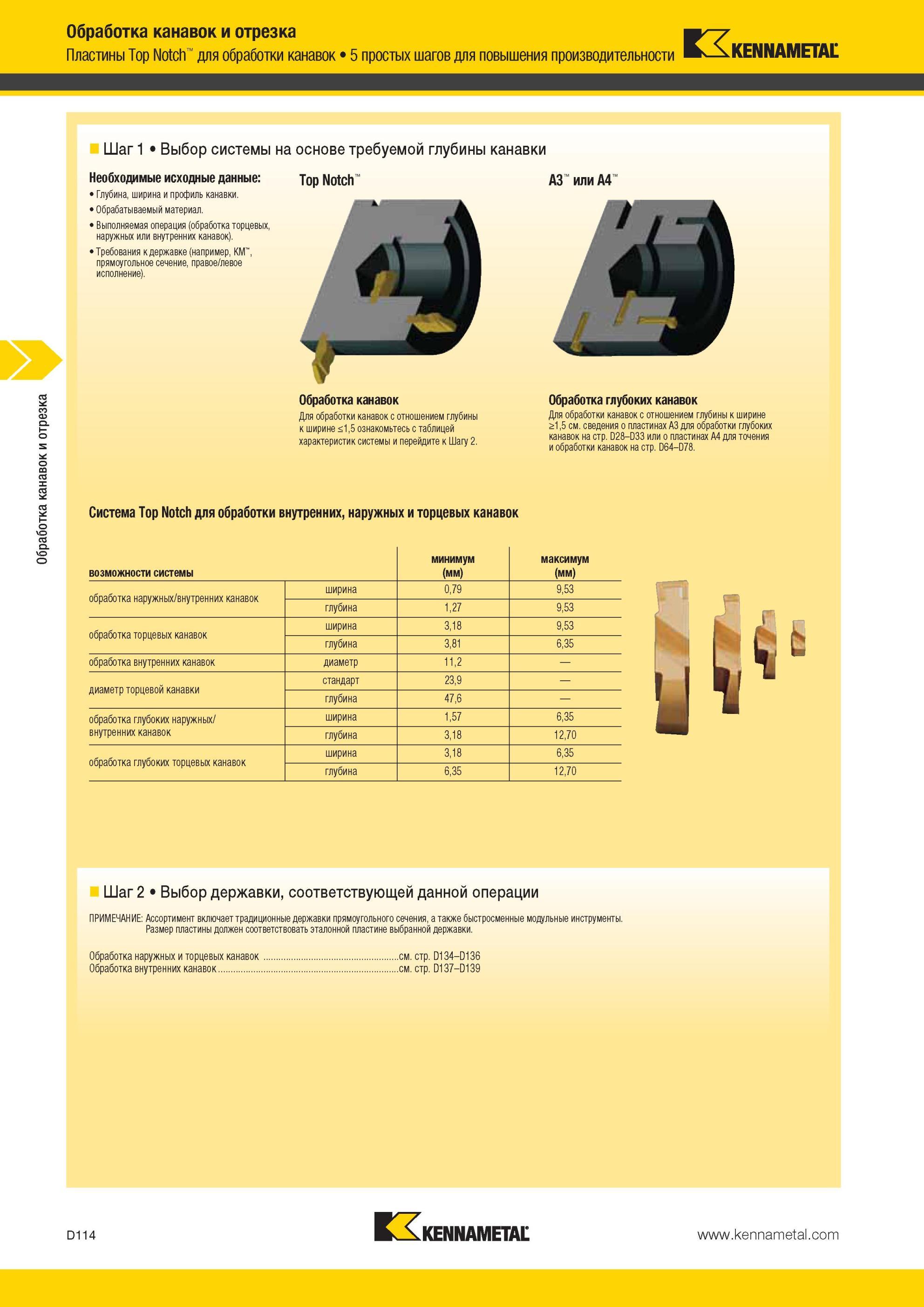 504 Пластины Kennametal Top Notch для обработки канавок Выбор системы на основе требуемой глубины канавки Необходимые исходные данные Глубина, ширина и пр Мастер-каталог KENNAMETAL 2013 Металлорежущий инструмент Точение Обработка отверстий Фрезерование Стр. D114