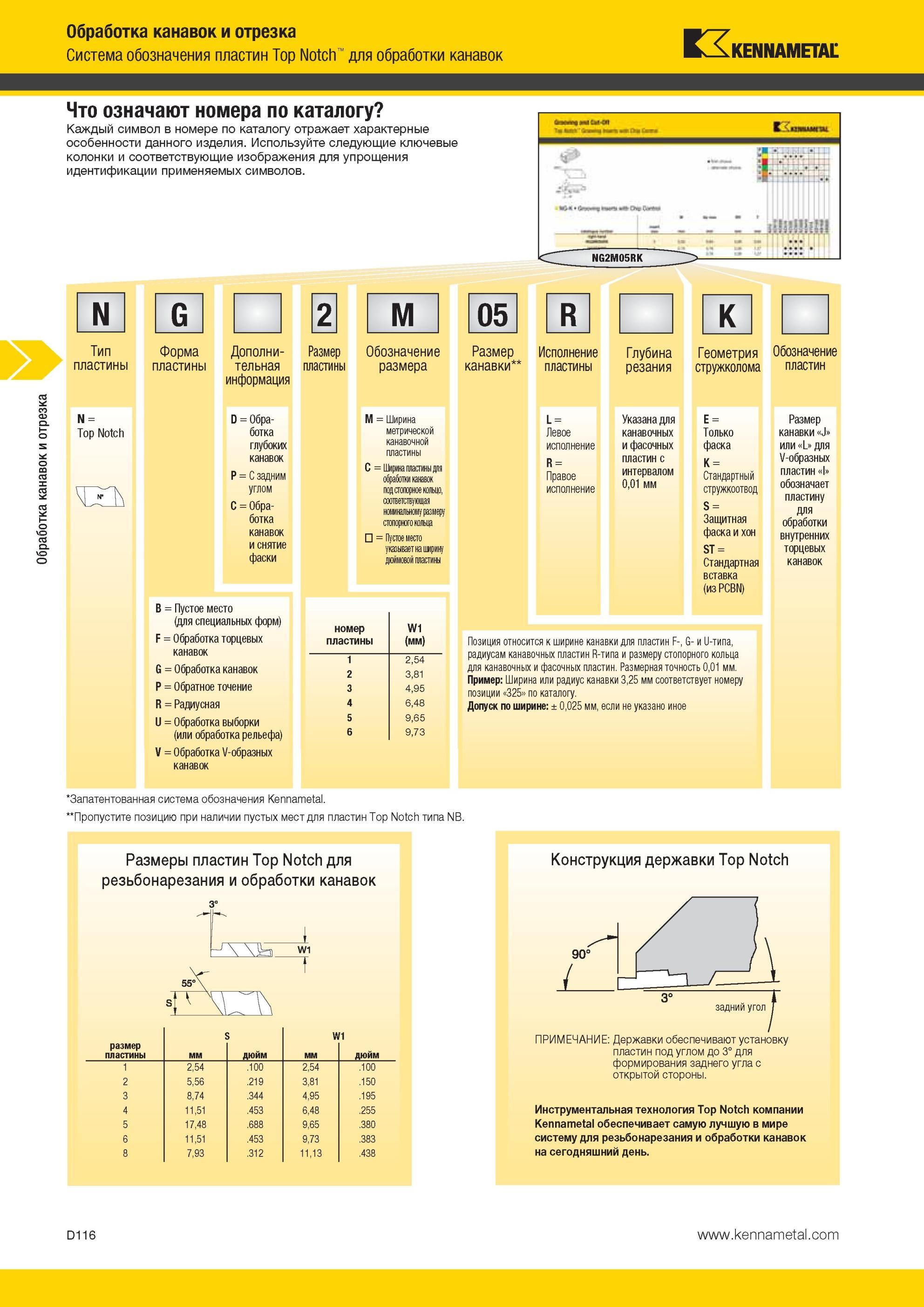 506 Система обозначения пластин Kennametal Top Notch для обработки канавок Тип Форма Размер Обозначение Исполнение пластины пластины тельная пластины разм Мастер-каталог KENNAMETAL 2013 Металлорежущий инструмент Точение Обработка отверстий Фрезерование Стр. D116