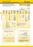 506 Система обозначения пластин Kennametal Top Notch для обработки канавок Тип Форма Размер Обозначение Исполнение пластины пластины тельная пластины разм Мастер-каталог KENNAMETAL 2013 Металлорежущий инструмент Точение Обработка отверстий Фрезерование Стр. D116