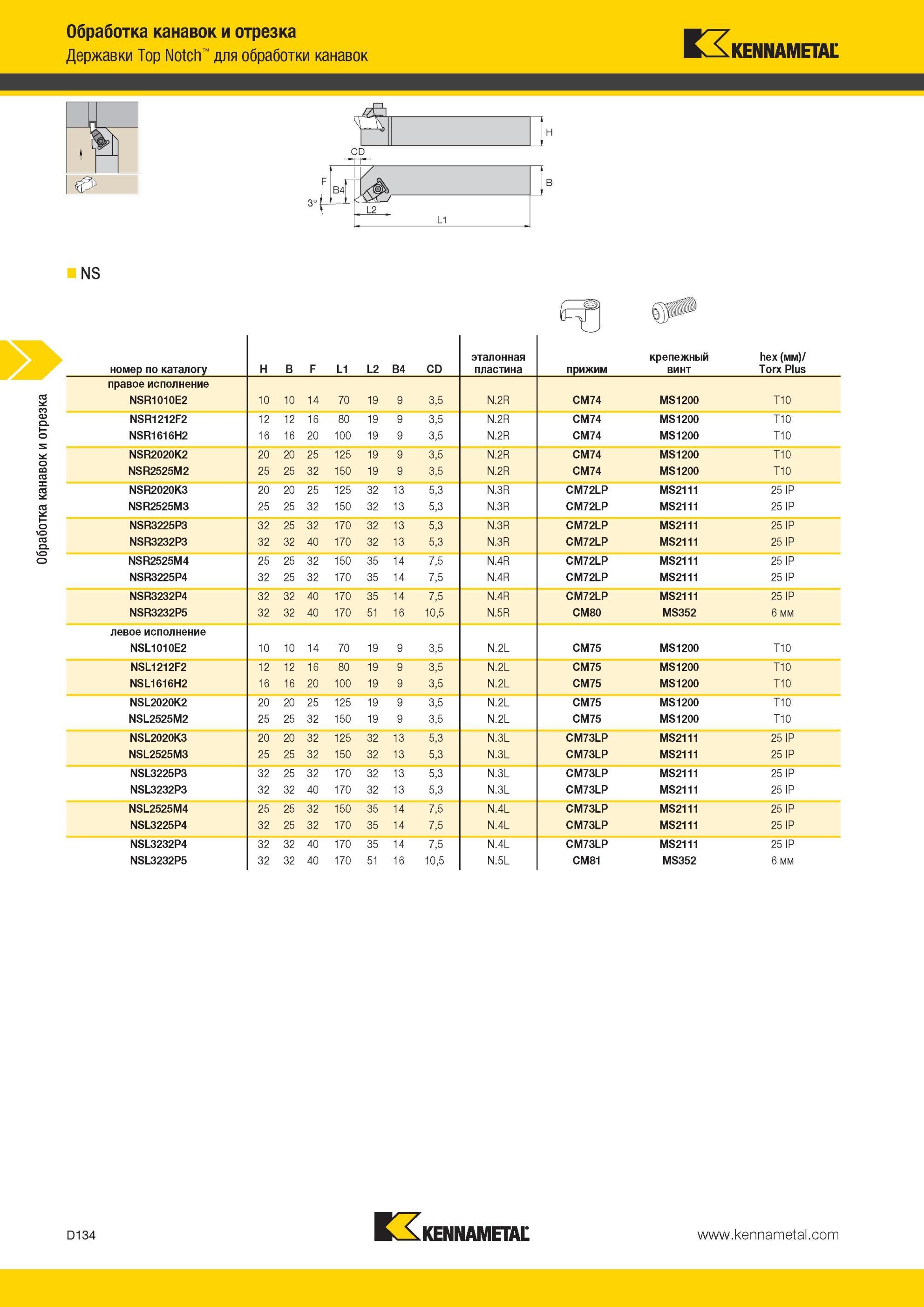 524 Державки Kennametal Top Notch для обработки канавок NS номер по каталогу Обработка канавок и отрезка H B F L1 L2 B4 CD эталонная пластина прижим крепе Мастер-каталог KENNAMETAL 2013 Металлорежущий инструмент Точение Обработка отверстий Фрезерование Стр. D134