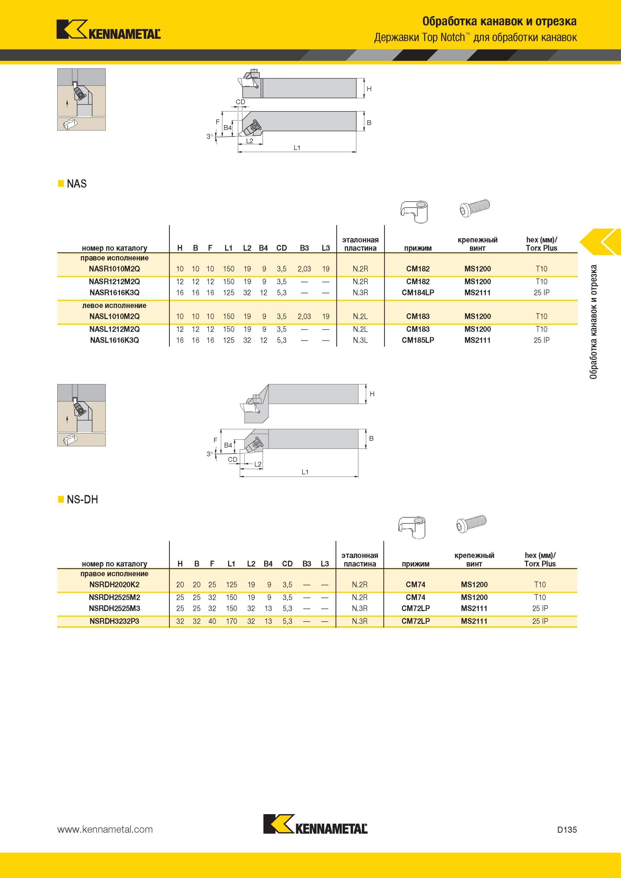 525 Державки Kennametal Top Notch для обработки канавок B4 H CD F B 3 L2 L1 NAS номер по каталогу Обработка канавок и отрезка H B F L1 L2 B4 CD B3 L3 этал Мастер-каталог KENNAMETAL 2013 Металлорежущий инструмент Точение Обработка отверстий Фрезерование Стр. D135