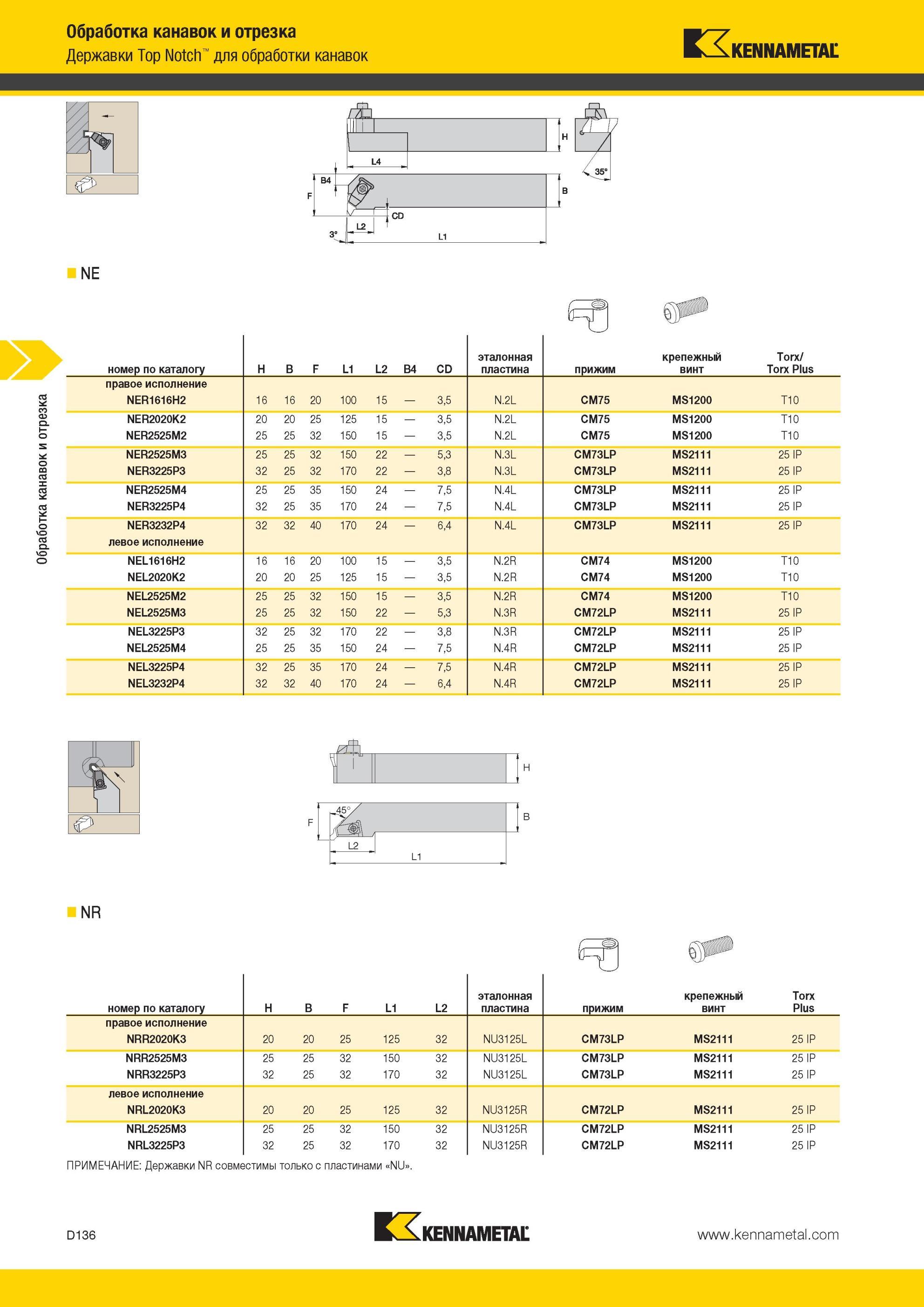 526 Державки Kennametal Top Notch для обработки канавок NE номер по каталогу Обработка канавок и отрезка H B F L1 L2 B4 CD эталонная пластина прижим крепе Мастер-каталог KENNAMETAL 2013 Металлорежущий инструмент Точение Обработка отверстий Фрезерование Стр. D136