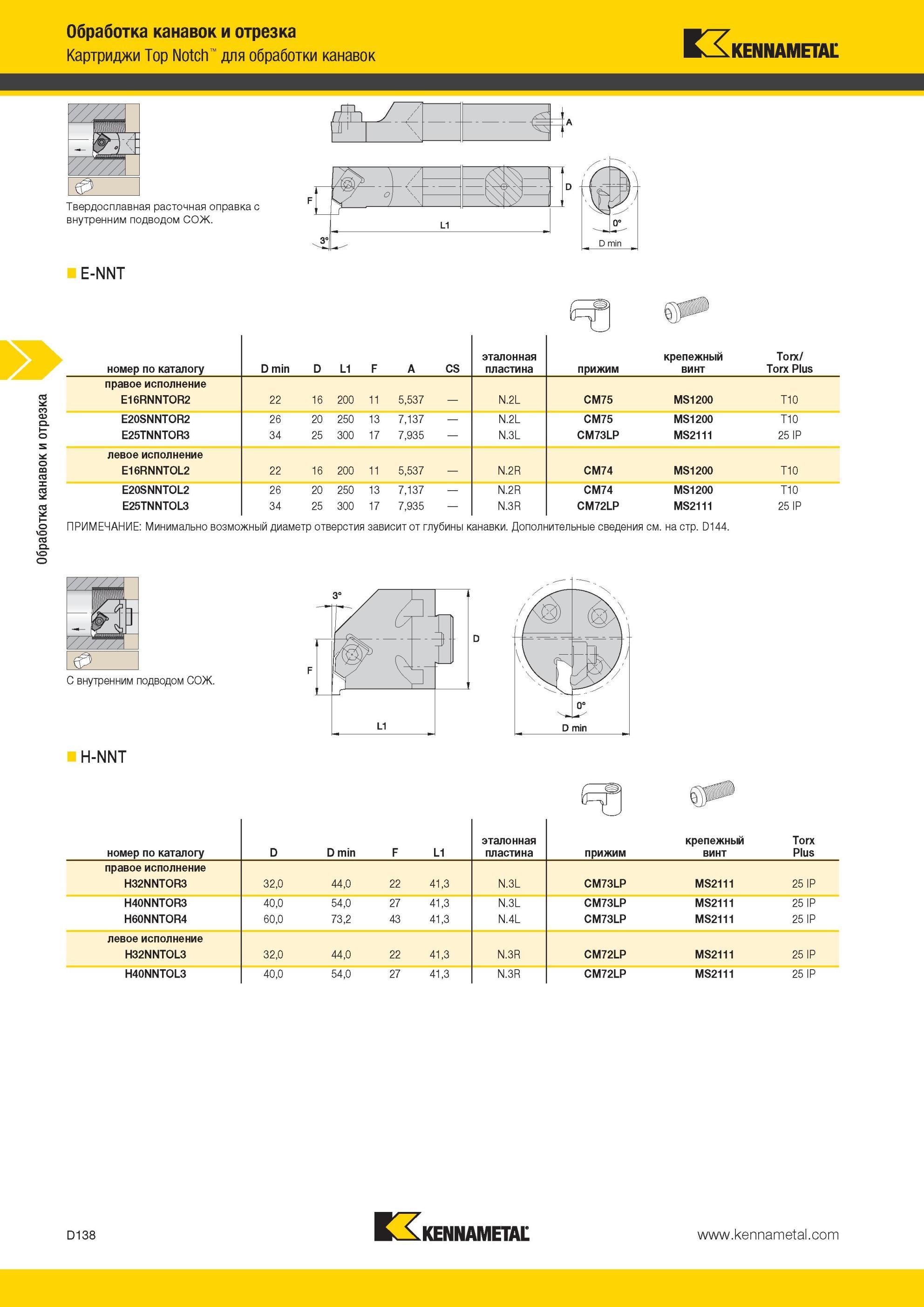528 Твердосплавная расточная оправка Kennametal с внутренним подводом СОЖ E-NNT номер по каталогу D min Обработка канавок и отрезка Картриджи Top Notch дл Мастер-каталог KENNAMETAL 2013 Металлорежущий инструмент Точение Обработка отверстий Фрезерование Стр. D138