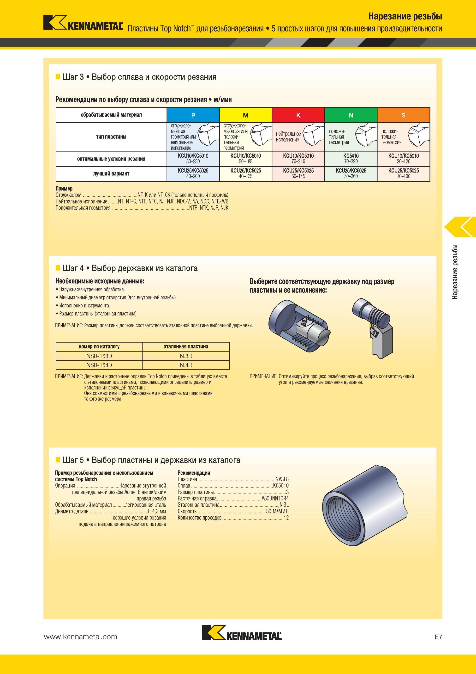 543 Пластины Kennametal Top Notch для резьбонарезания Выбор сплава и скорости резания Рекомендации по выбору сплава и скорости резания м/мин обрабатываемы Мастер-каталог KENNAMETAL 2013 Металлорежущий инструмент Точение Обработка отверстий Фрезерование Стр. E7