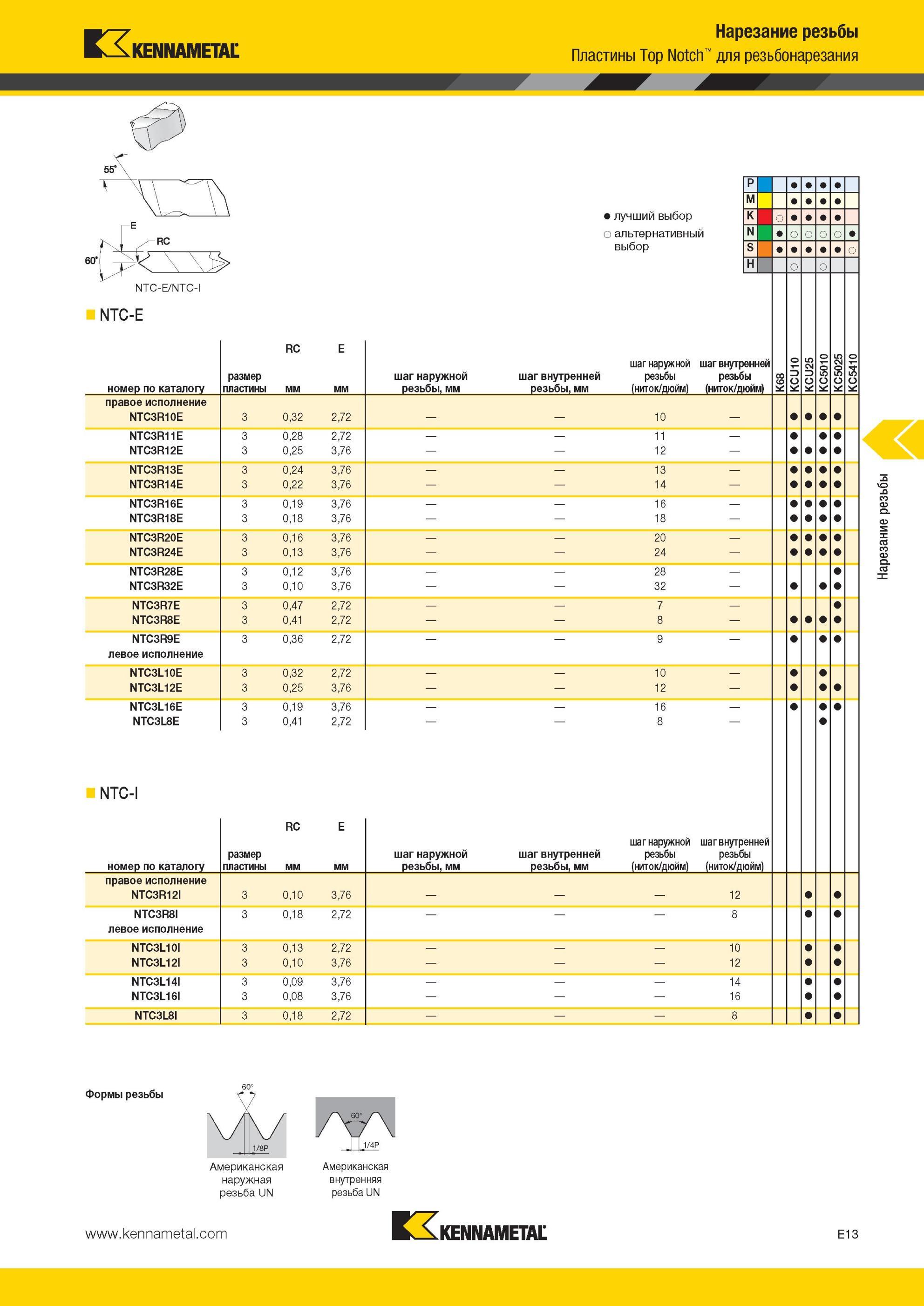 549 Нарезание резьбы Пластины Kennametal Top Notch для резьбонарезания Лучший и альтернативный выбор инструмента NTC-E номер по каталогу размер пластины R Мастер-каталог KENNAMETAL 2013 Металлорежущий инструмент Точение Обработка отверстий Фрезерование Стр. E13