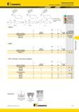 553 Пластины Kennametal Top Notch Нарезание резьбы для резьбонарезания NWC-E NWC-I NWC-E номер по каталогу NWC-I правое исполнение NWC3R11E NWC3R14E номер Мастер-каталог KENNAMETAL 2013 Металлорежущий инструмент Точение Обработка отверстий Фрезерование Стр. E17