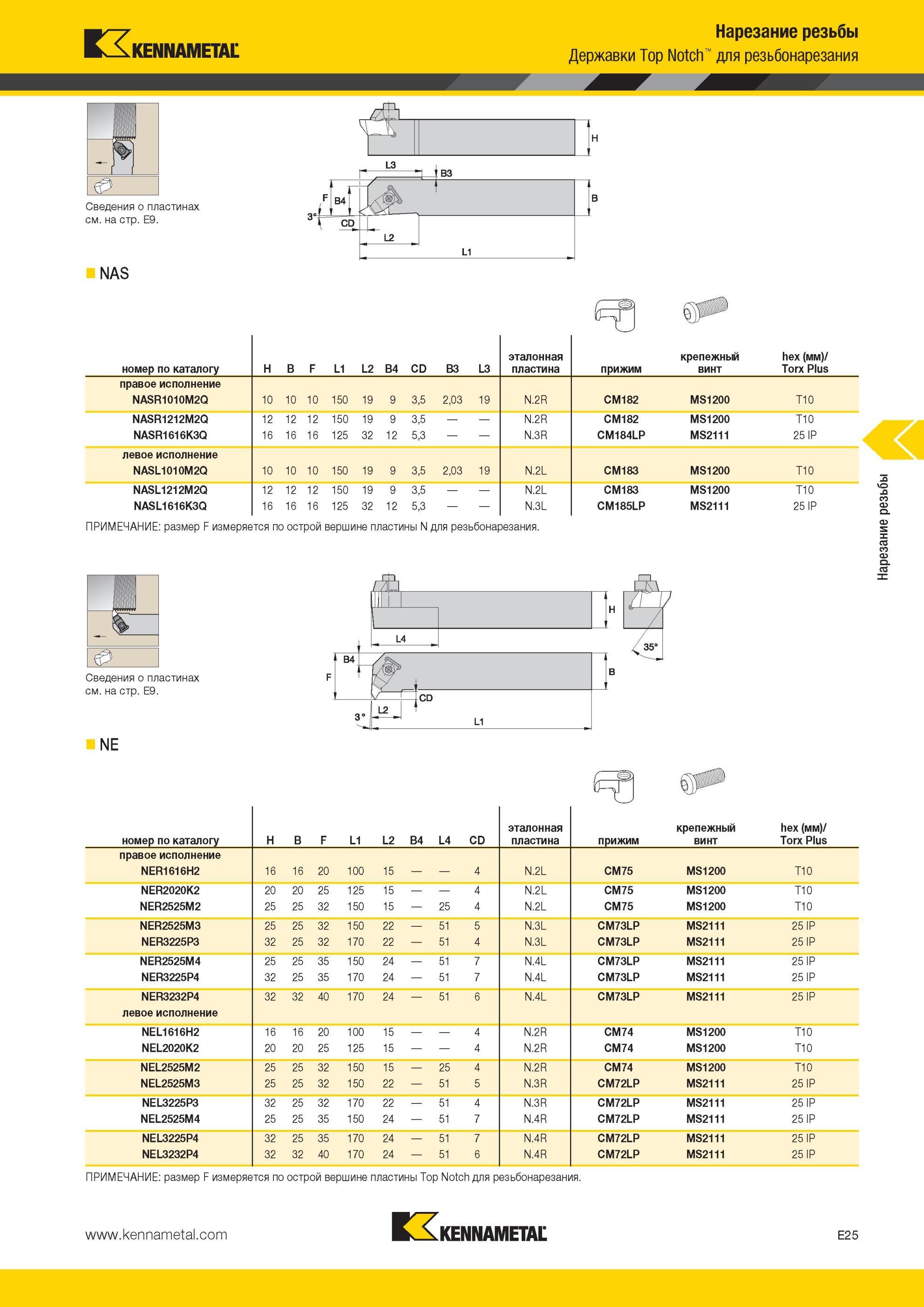 561 Нарезание резьбы Державки Kennametal Top Notch для резьбонарезания NAS номер по каталогу размер F измеряется по острой вершине пластины Top Notch для Мастер-каталог KENNAMETAL 2013 Металлорежущий инструмент Точение Обработка отверстий Фрезерование Стр. E25