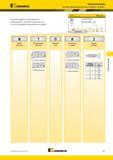 563 Система обозначения расточных оправок Kennametal Top Notch N Форма пластины T Расположение пластины O Передний угол R Исполнение оправки 2 Размер плас Мастер-каталог KENNAMETAL 2013 Металлорежущий инструмент Точение Обработка отверстий Фрезерование Стр. E27