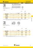 565 Твердосплавная расточная оправка Kennametal с внутренним подводом СОЖ E-NNT номер по каталогу Нарезание резьбы Расточные оправки Top Notch для резьбон Мастер-каталог KENNAMETAL 2013 Металлорежущий инструмент Точение Обработка отверстий Фрезерование Стр. E29