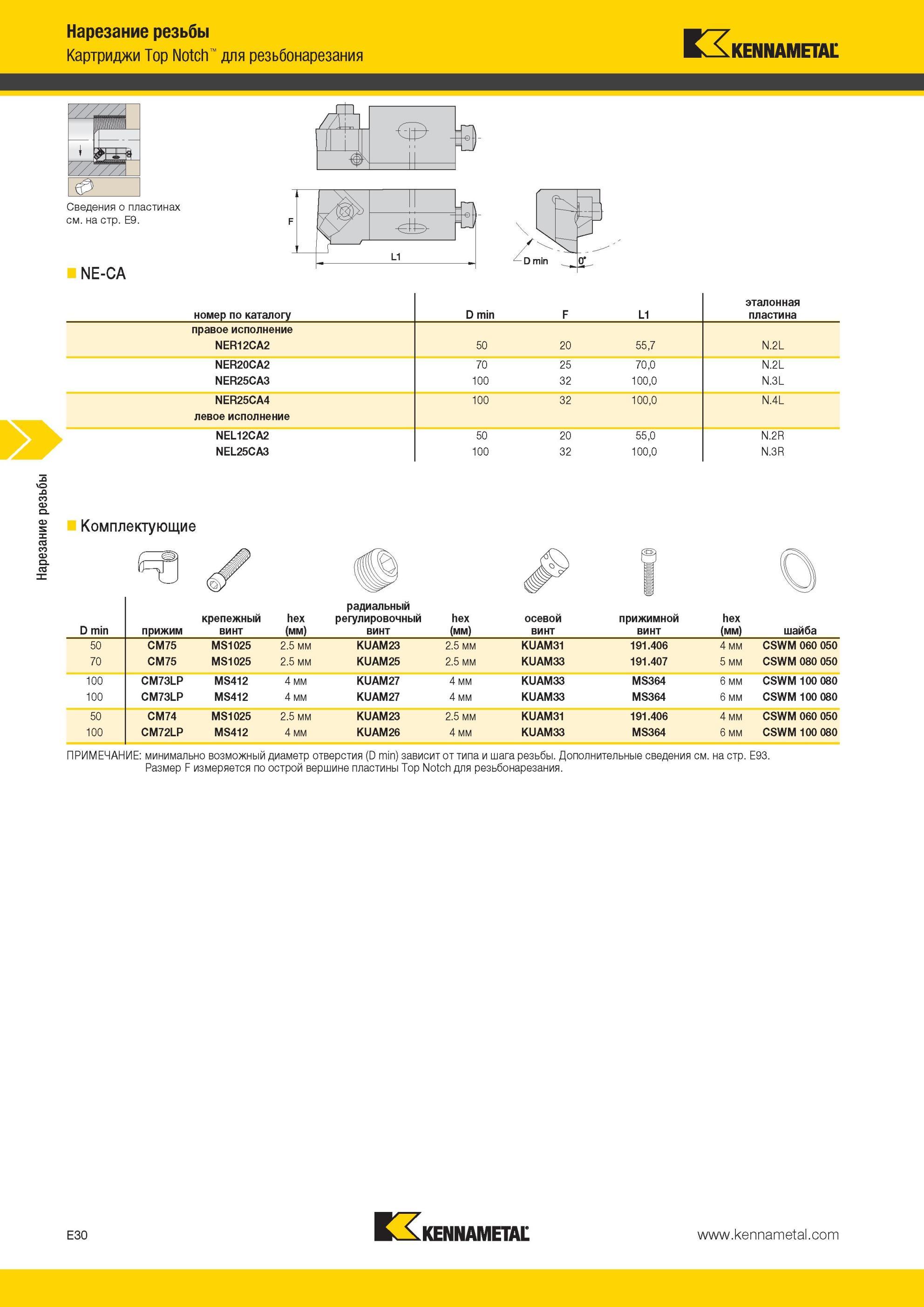 566 Картриджи Kennametal Top Notch для резьбонарезания NE-CA 11 номер по каталогу D min F L1 эталонная пластина правое исполнение Нарезание резьбы NER12CA Мастер-каталог KENNAMETAL 2013 Металлорежущий инструмент Точение Обработка отверстий Фрезерование Стр. E30