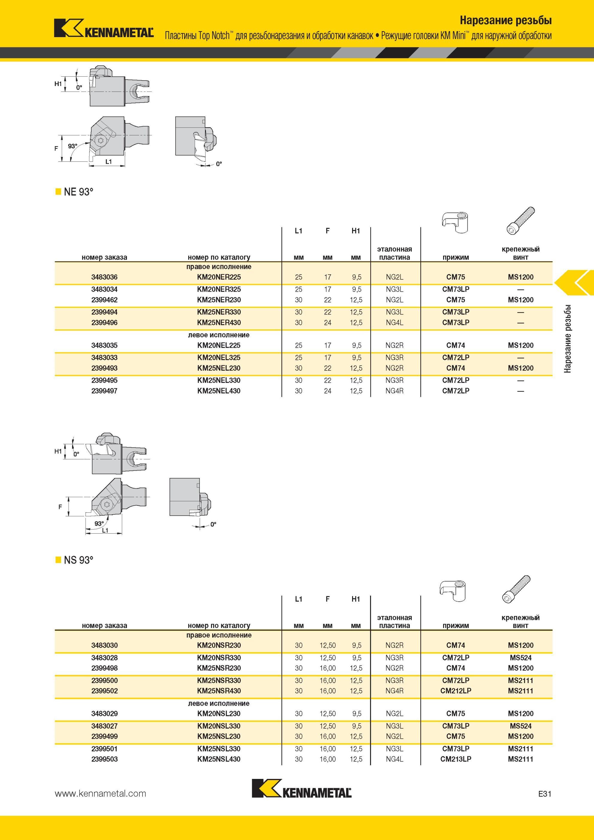 567 Режущие головки KKennametal M Mini для наружной обработки NE 93° L1 F H1 номер заказа номер по каталогу Нарезание резьбы Пластины Top Notch для резьбо Мастер-каталог KENNAMETAL 2013 Металлорежущий инструмент Точение Обработка отверстий Фрезерование Стр. E31