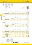 578 Резьбонарезные пластины Kennametal LT LT-ER- LT-ER-55K LT-ER-60K LT-ER/L- 60CB 60 LT-ER-60CB Нарезание резьбы номер по каталогу правое исполнение LT16 Мастер-каталог KENNAMETAL 2013 Металлорежущий инструмент Точение Обработка отверстий Фрезерование Стр. E42