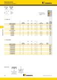 580 Резьбонарезные пластины Kennametal LT LT-NR/L-60 номер по каталогу RC EX Нарезание резьбы размер пластины Лучший и альтернативный выбор инструмента ша Мастер-каталог KENNAMETAL 2013 Металлорежущий инструмент Точение Обработка отверстий Фрезерование Стр. E44