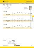 593 Сменные режущие токарные пластины Kennametal Наружная резьба Whitworth BSW, BSF и BSP Внутренняя резьба Резьбонарезные пластины LT LT-E-WK LT-NR-WCB Е Мастер-каталог KENNAMETAL 2013 Металлорежущий инструмент Точение Обработка отверстий Фрезерование Стр. E57