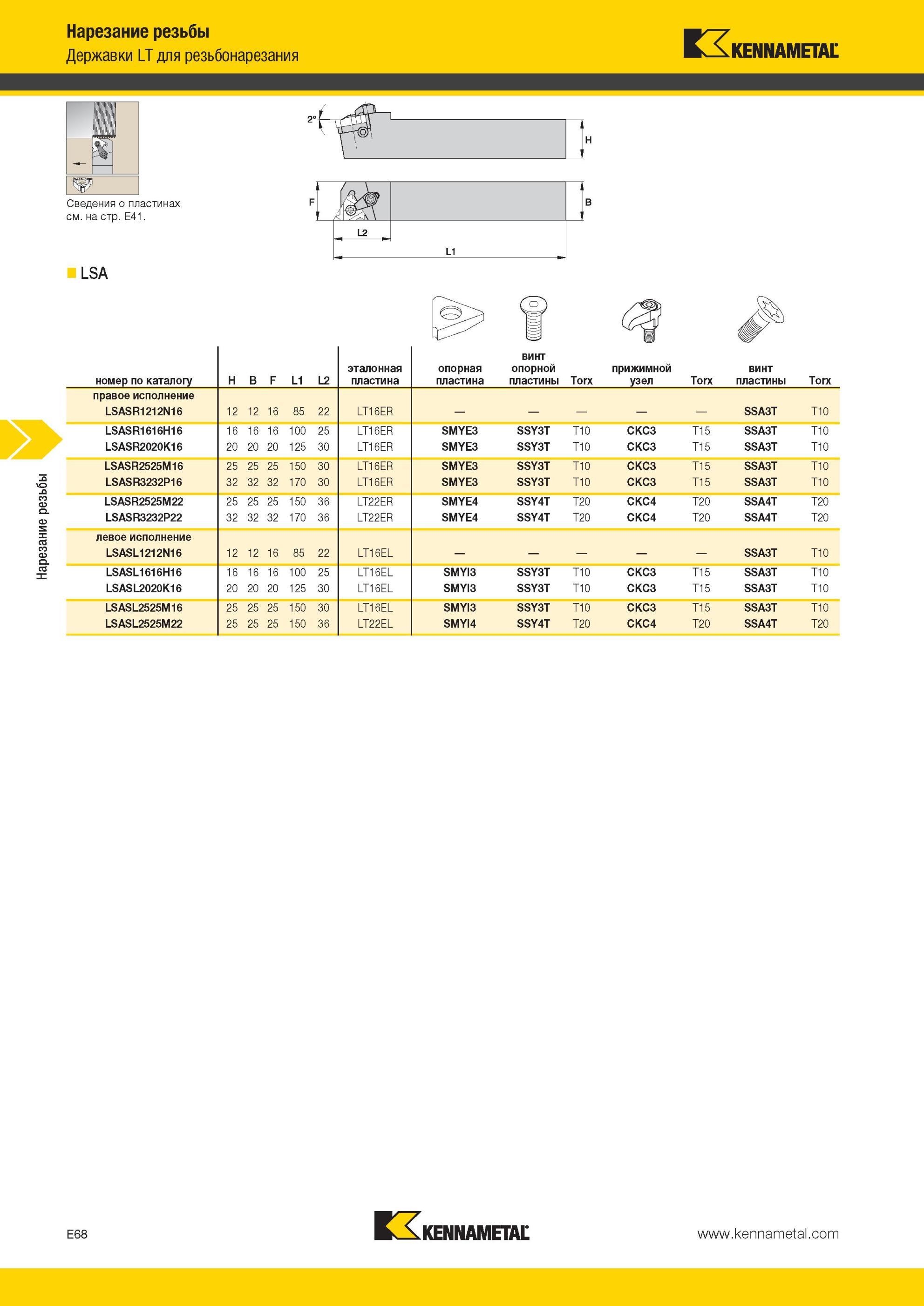 604 Державки Kennametal LT для резьбонарезания LSA L2 L1 номер по каталогу H B F L1 L2 эталонная пластина опорная пластина винт опорной пластины Torx приж Мастер-каталог KENNAMETAL 2013 Металлорежущий инструмент Точение Обработка отверстий Фрезерование Стр. E68