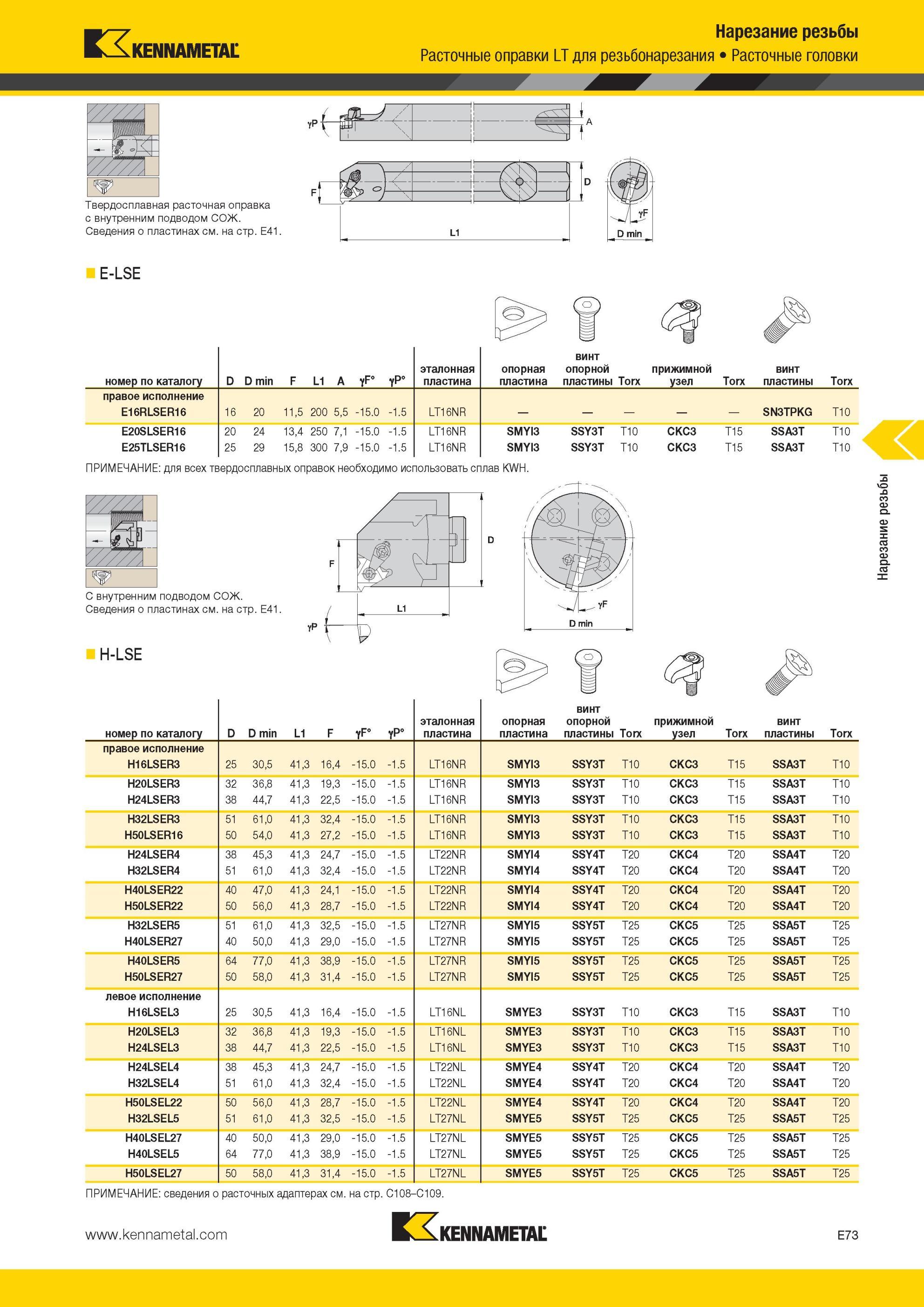 609 Нарезание резьбы Расточные оправки Kennametal LT для резьбонарезания Расточные головки Твердосплавная расточная оправка с внутренним подводом СОЖ Свед Мастер-каталог KENNAMETAL 2013 Металлорежущий инструмент Точение Обработка отверстий Фрезерование Стр. E73