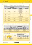 631 Рекомендации Kennametal по применению пластин, формирующих резьбу API для трубных соединений пластина форма резьбы с полным профилем с неполным профил Мастер-каталог KENNAMETAL 2013 Металлорежущий инструмент Точение Обработка отверстий Фрезерование Стр. E95