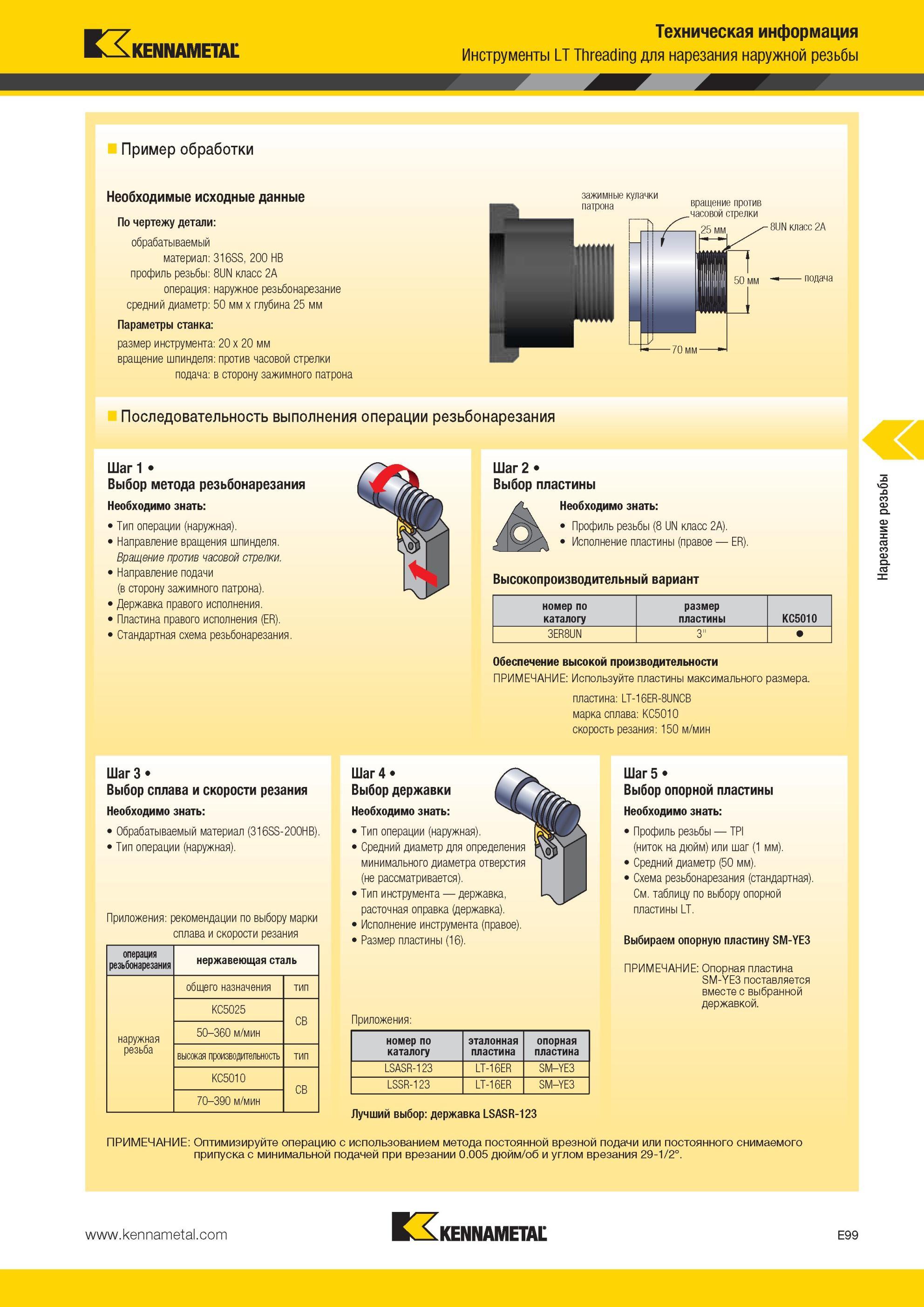 635 Инструменты Kennametal LT Threading для нарезания наружной резьбы Пример обработки Необходимые исходные данные По чертежу детали обрабатываемый матери Мастер-каталог KENNAMETAL 2013 Металлорежущий инструмент Точение Обработка отверстий Фрезерование Стр. E99