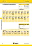 646 Beyond BLAST Система обозначения инструмента Kennametal Beyond BLAST Пластины C-тип Форма пластины Задний угол Класс Конструктивные точности особеннос Мастер-каталог KENNAMETAL 2013 Металлорежущий инструмент Точение Обработка отверстий Фрезерование Стр. F6