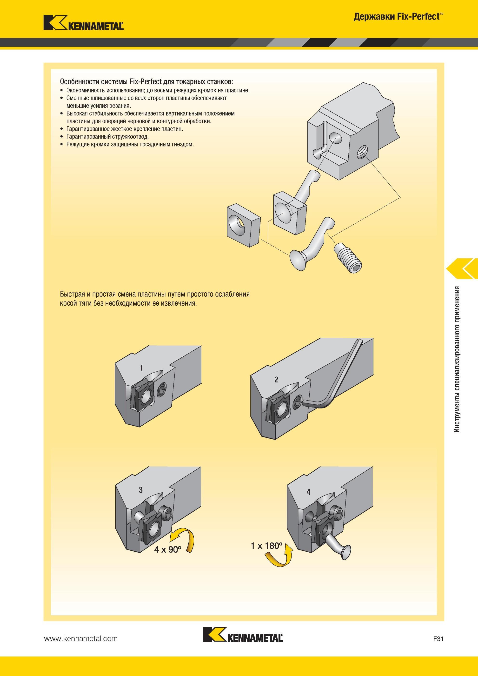 671 Особенности системы Kennametal Fix-Perfect для токарных станков Экономичность использования до восьми режущих кромок на пластине Сменные шлифованные с Мастер-каталог KENNAMETAL 2013 Металлорежущий инструмент Точение Обработка отверстий Фрезерование Стр. F31
