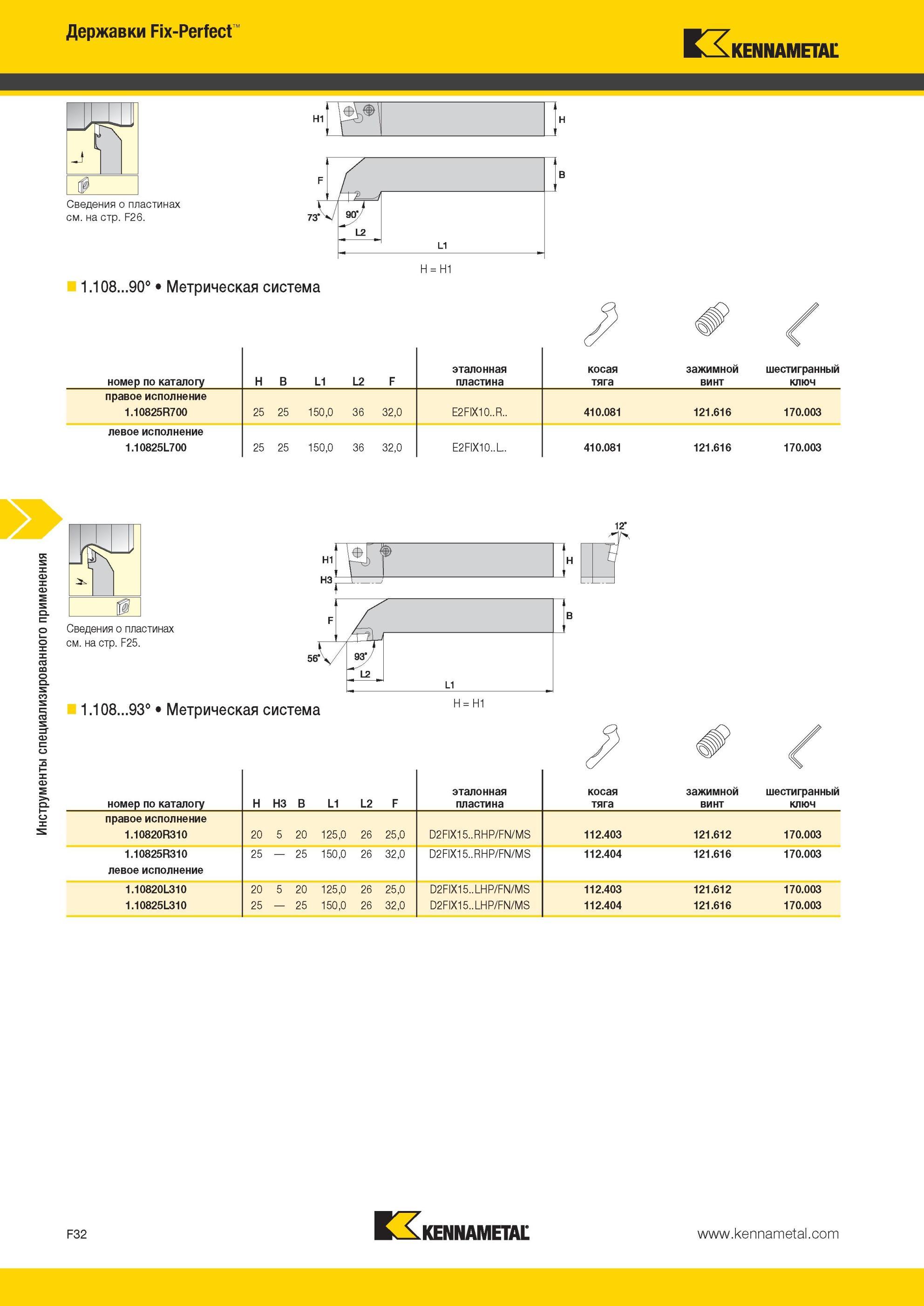 672 Инструменты специализированного применения Державки Kennametal Fix-Perfect 1 108 90° Метрическая система номер по каталогу H B L1 L2 F эталонная пласт Мастер-каталог KENNAMETAL 2013 Металлорежущий инструмент Точение Обработка отверстий Фрезерование Стр. F32
