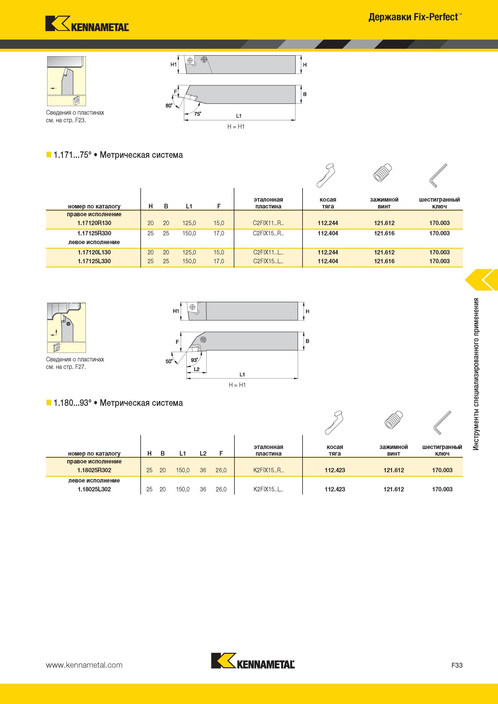 673 Державки Kennametal Fix-Perfect 80' 75’ L1 H = H1 1 171 75° Метрическая система номер по каталогу H B L1 F эталонная пластина косая тяга зажимной винт Мастер-каталог KENNAMETAL 2013 Металлорежущий инструмент Точение Обработка отверстий Фрезерование Стр. F33