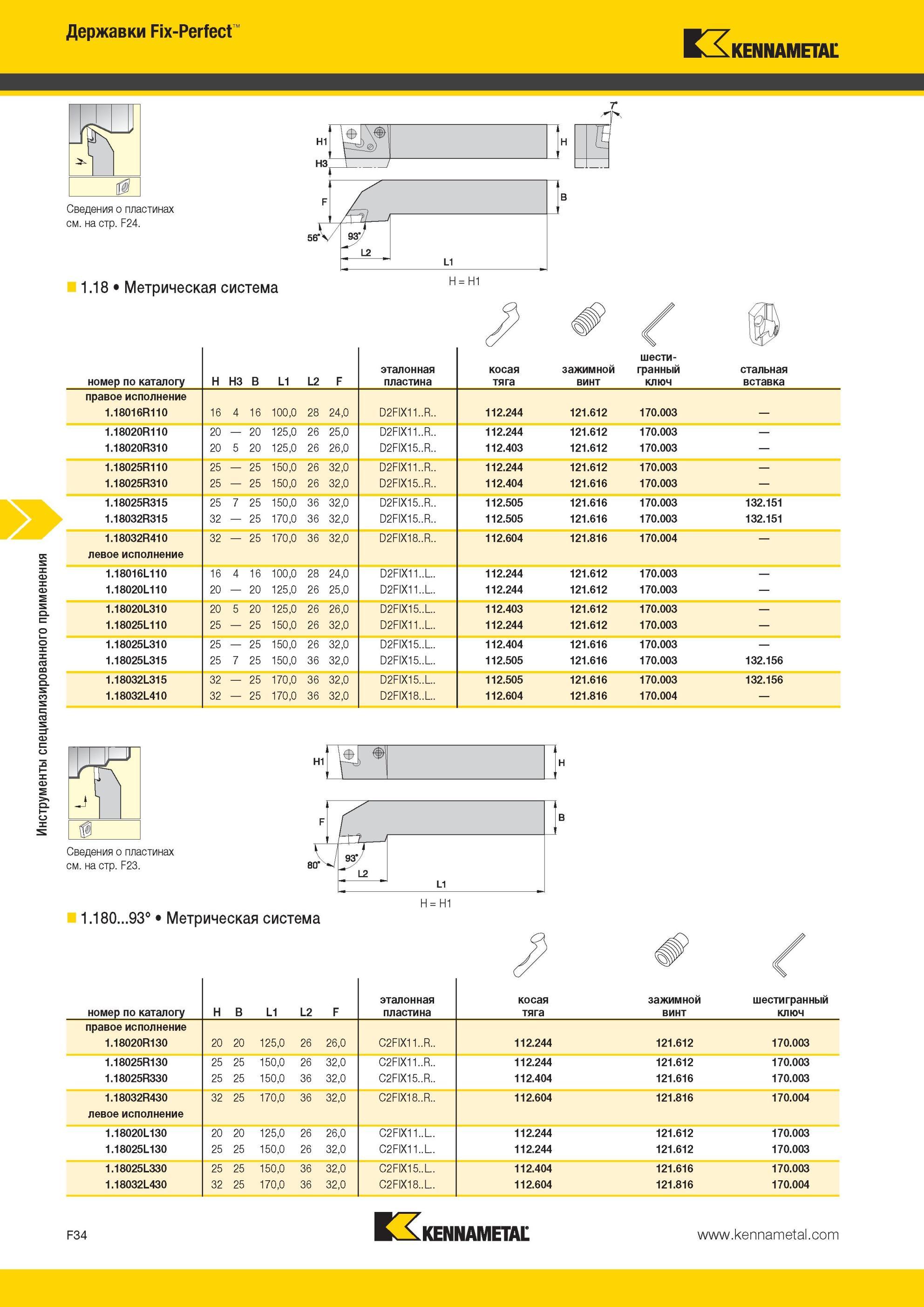 674 Инструменты Kennametal специализированного применения Державки Fix-Perfect Метрическая система номер по каталогу H H3 B L1 L2 F эталонная пластина кос Мастер-каталог KENNAMETAL 2013 Металлорежущий инструмент Точение Обработка отверстий Фрезерование Стр. F34