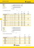 674 Инструменты Kennametal специализированного применения Державки Fix-Perfect Метрическая система номер по каталогу H H3 B L1 L2 F эталонная пластина кос Мастер-каталог KENNAMETAL 2013 Металлорежущий инструмент Точение Обработка отверстий Фрезерование Стр. F34