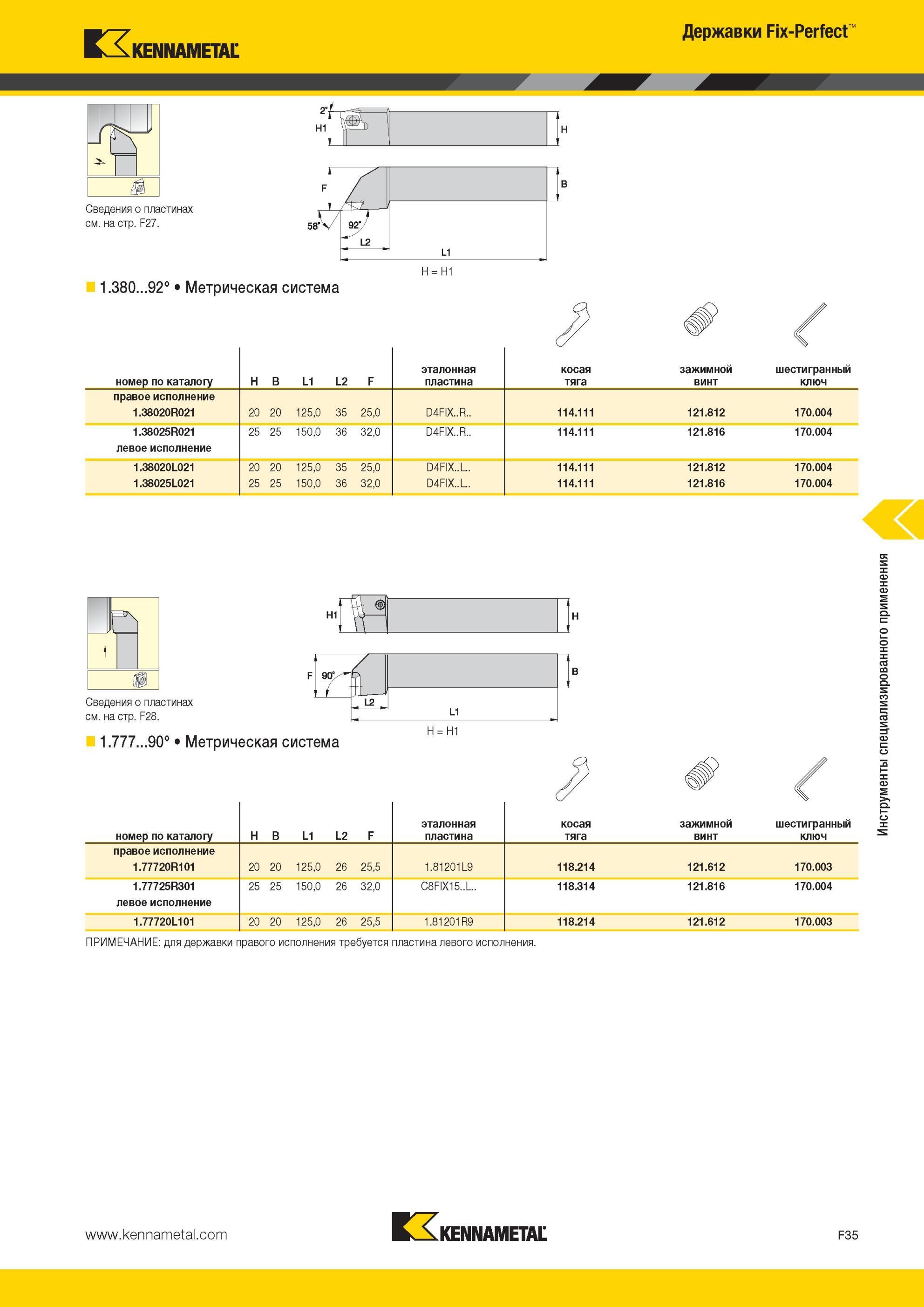 675 Державки Kennametal Fix-Perfect 1 380 92° Метрическая система номер по каталогу H B L1 L2 F эталонная пластина косая тяга зажимной винт шестигранный к Мастер-каталог KENNAMETAL 2013 Металлорежущий инструмент Точение Обработка отверстий Фрезерование Стр. F35