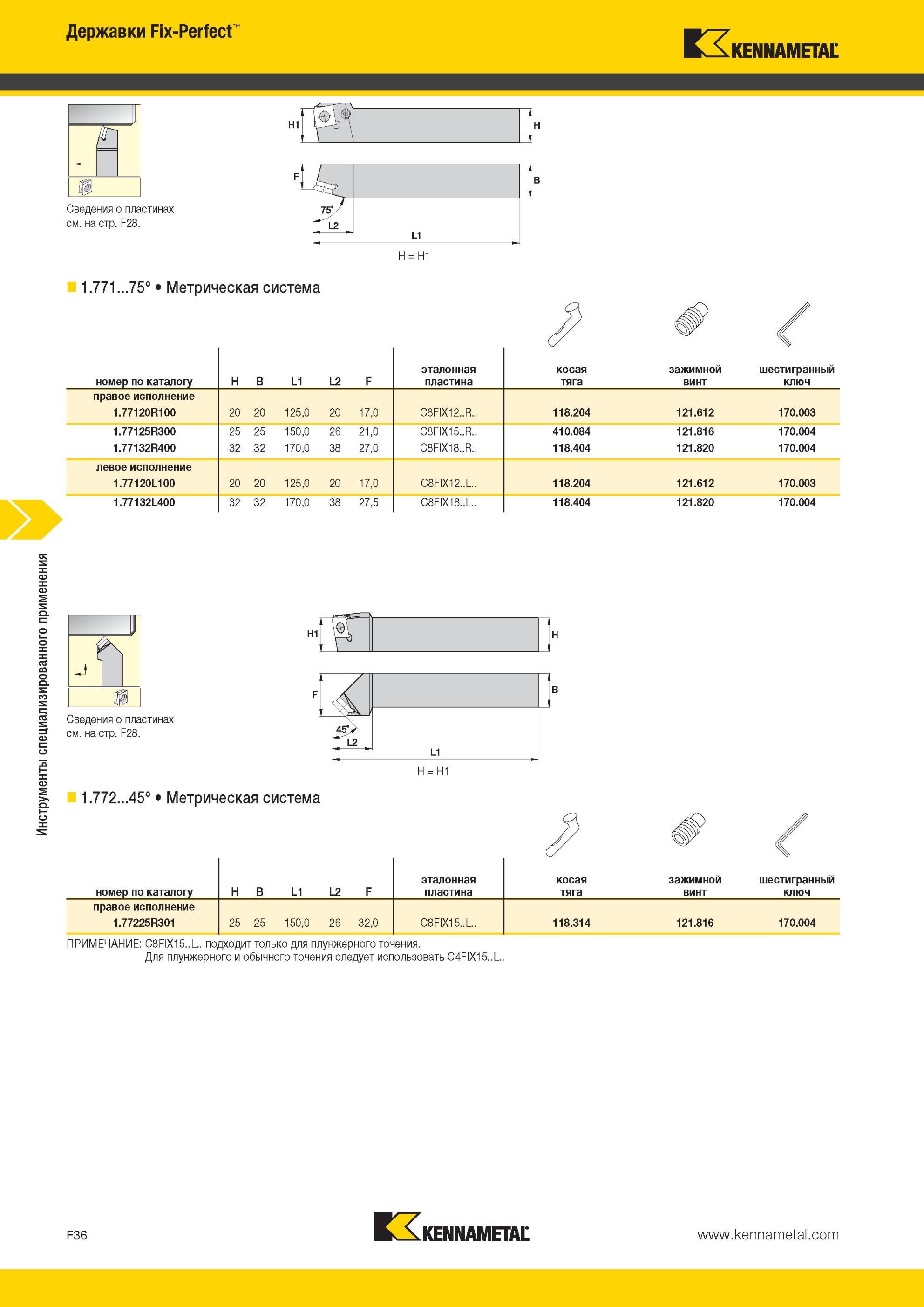676 Державки Kennametal Fix-Perfect L1 H = H1 1 771 750 Инструменты специализированного применения Метрическая система номер по каталогу H B L1 L2 F этало Мастер-каталог KENNAMETAL 2013 Металлорежущий инструмент Точение Обработка отверстий Фрезерование Стр. F36