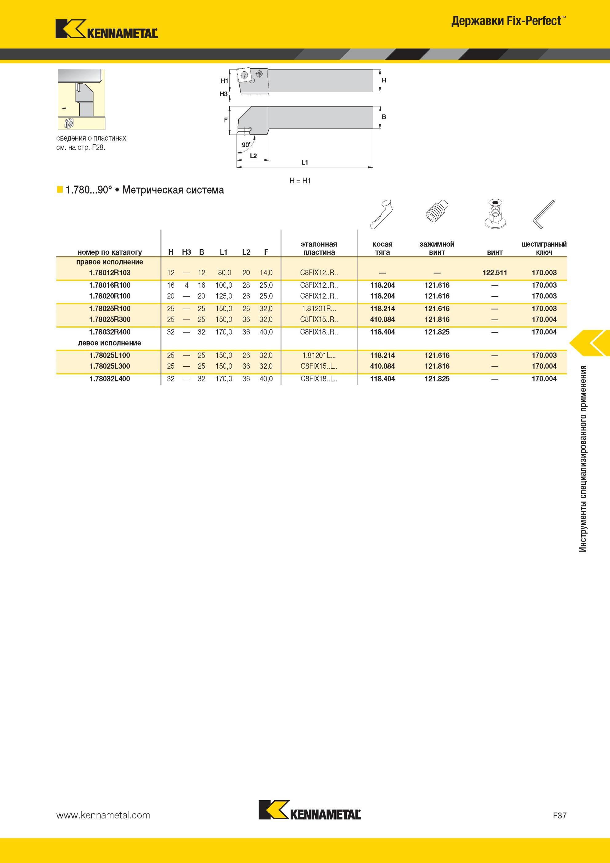 677 Державки Kennametal Fix-Perfect 1 780 90° Метрическая система H = H1 номер по каталогу H H3 B L1 L2 F эталонная пластина косая тяга зажимной винт винт Мастер-каталог KENNAMETAL 2013 Металлорежущий инструмент Точение Обработка отверстий Фрезерование Стр. F37