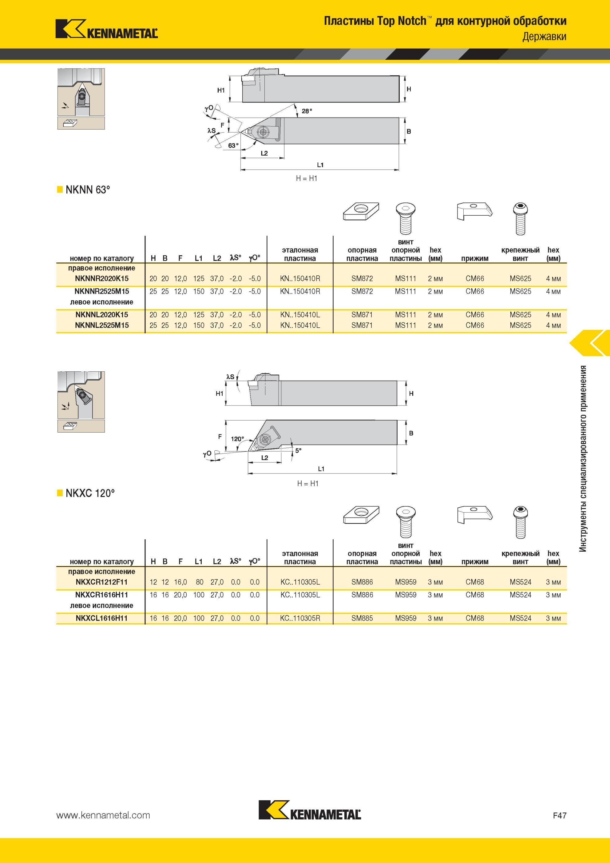 687 Пластины Top Notch для контурной обработки Державки Kennametal NKNN 63° 5 номер по каталогу H B F L1 3 2 L эталонная пластина опорная пластина винт оп Мастер-каталог KENNAMETAL 2013 Металлорежущий инструмент Точение Обработка отверстий Фрезерование Стр. F47